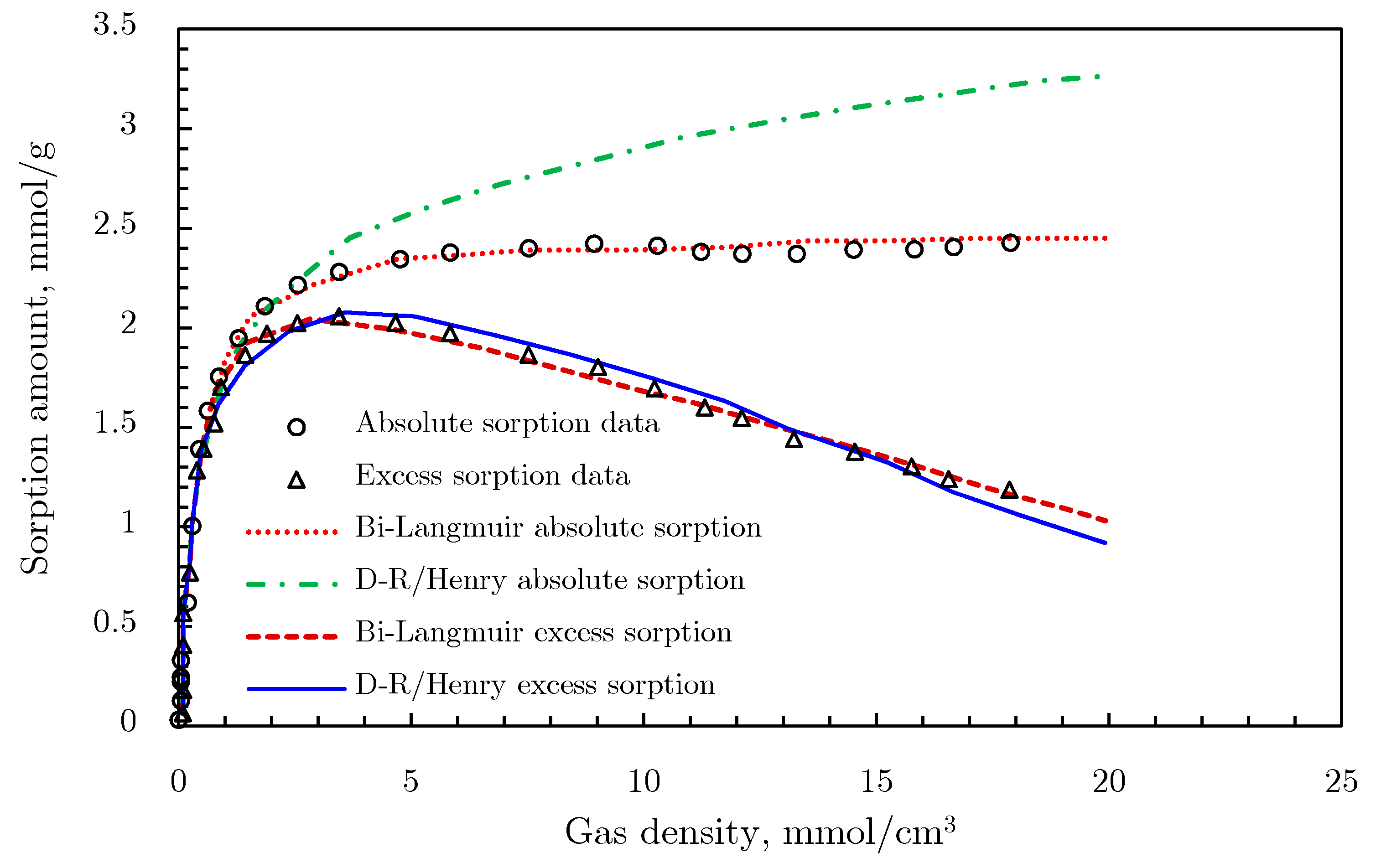 Energies 13 05427 g026 Energies 13 05427 g026