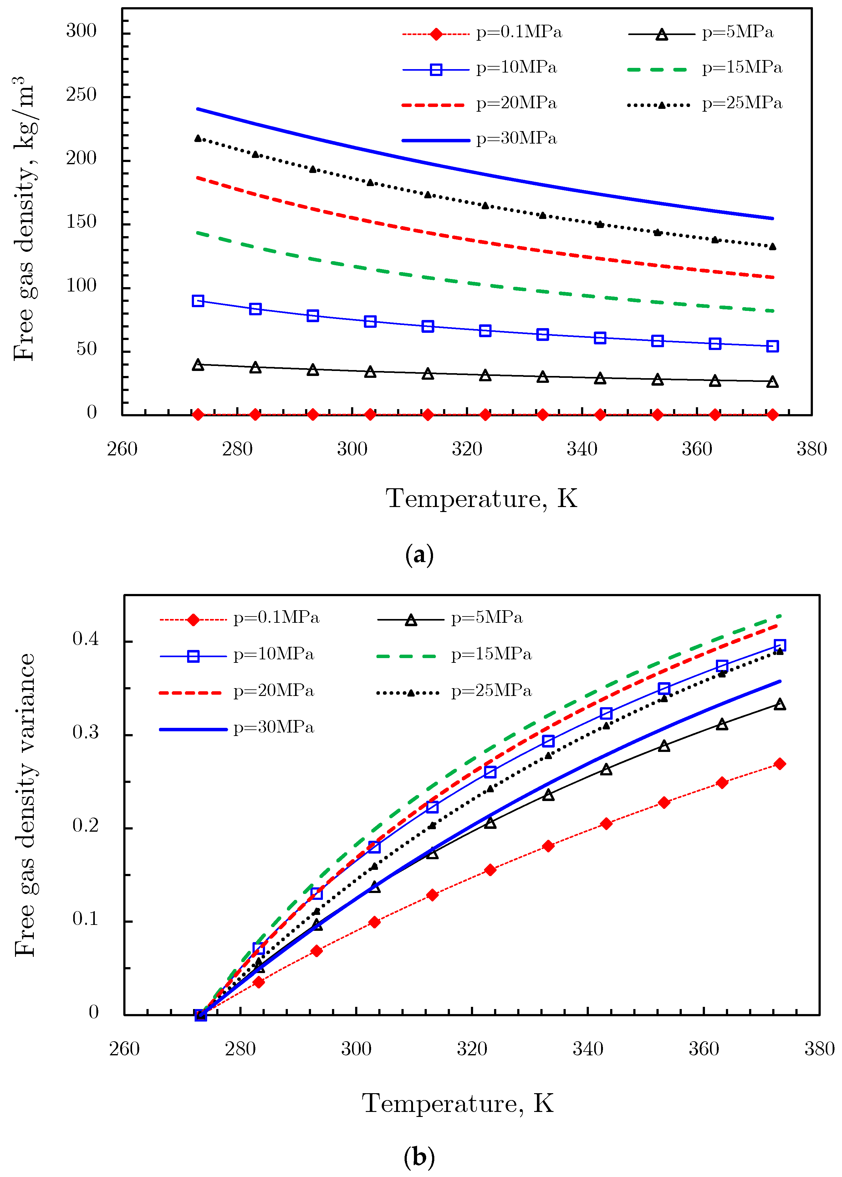Energies 13 05427 g027 Energies 13 05427 g027