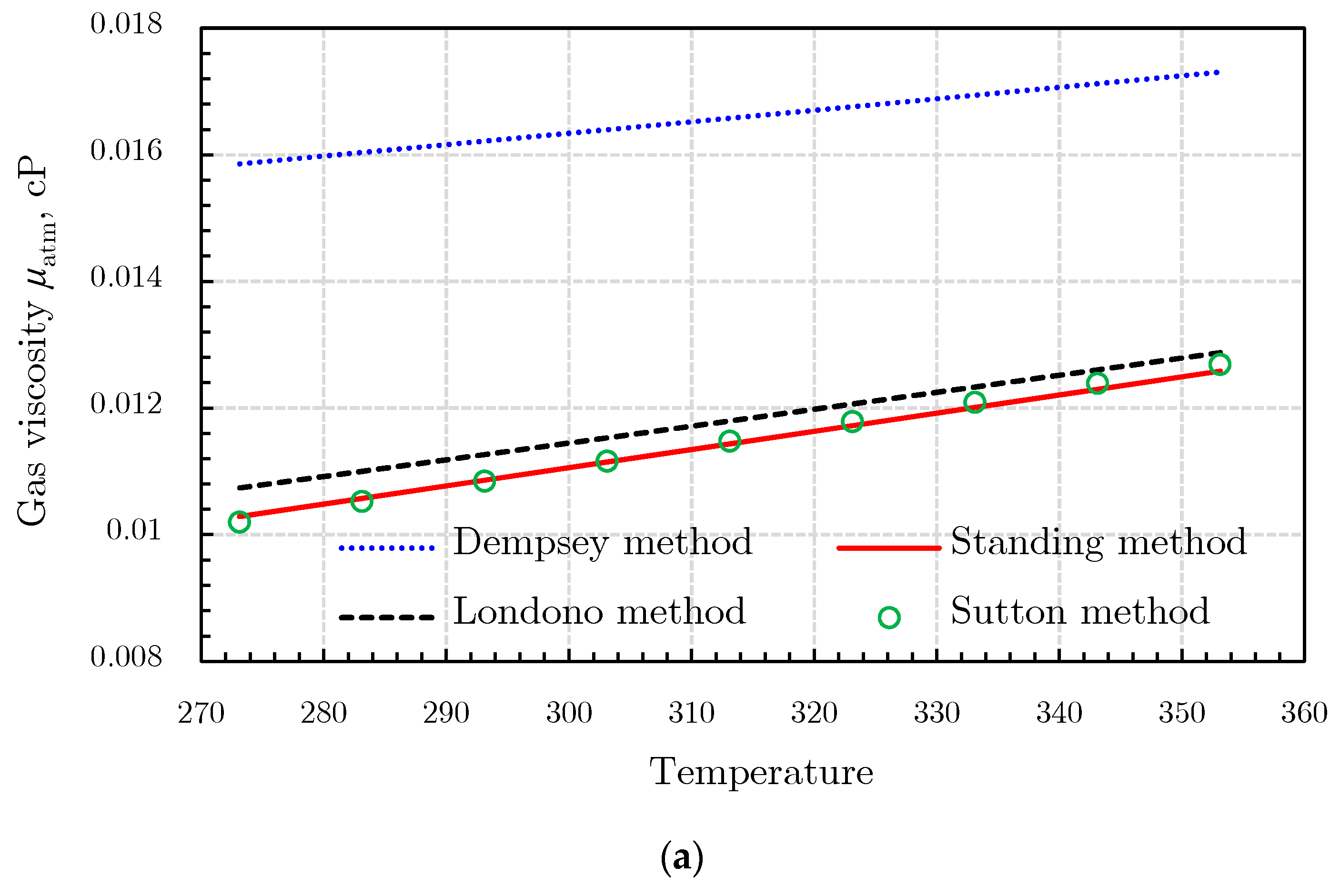 Energies 13 05427 g028a Energies 13 05427 g028a