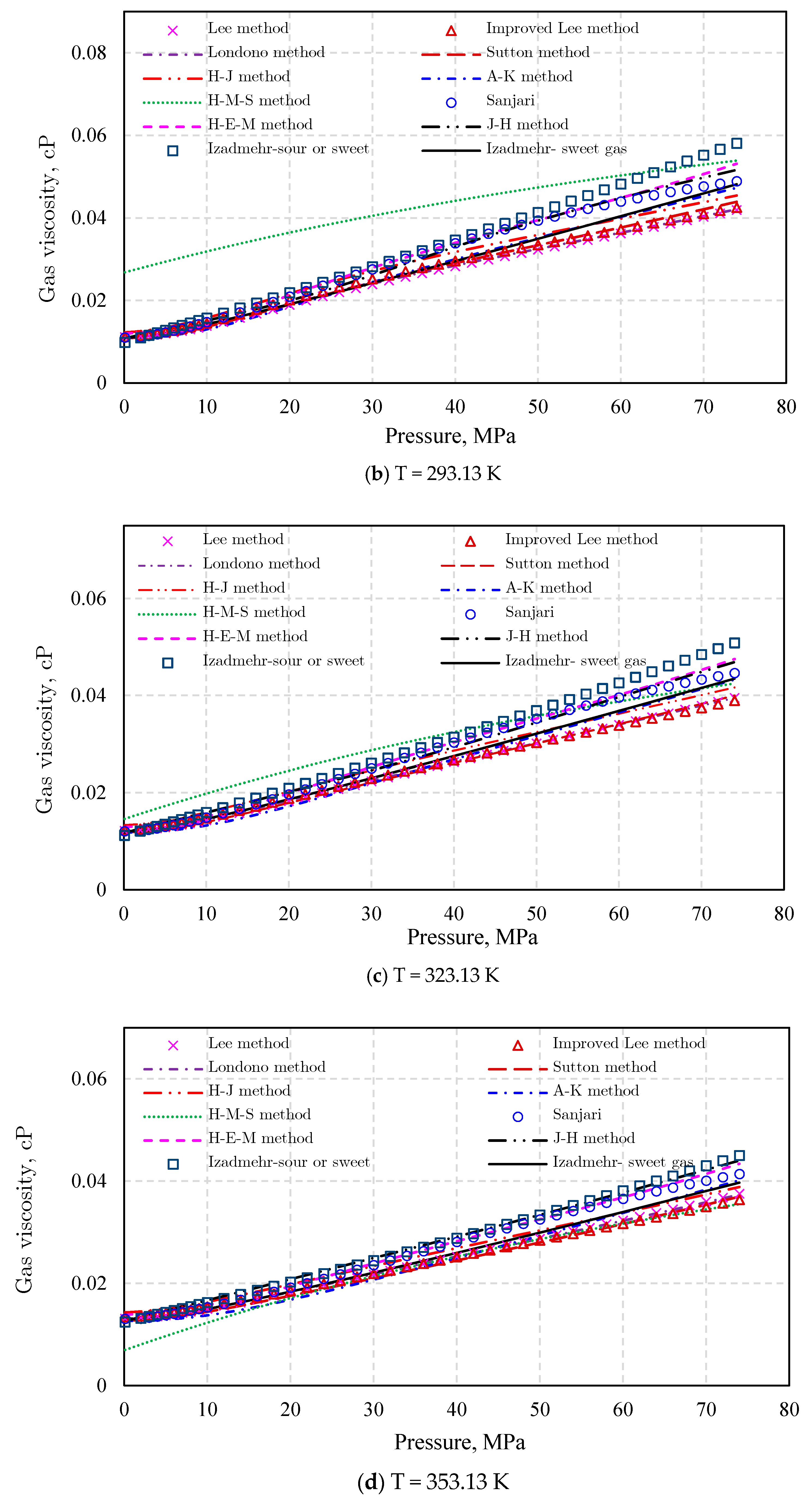Energies 13 05427 g032b Energies 13 05427 g032b