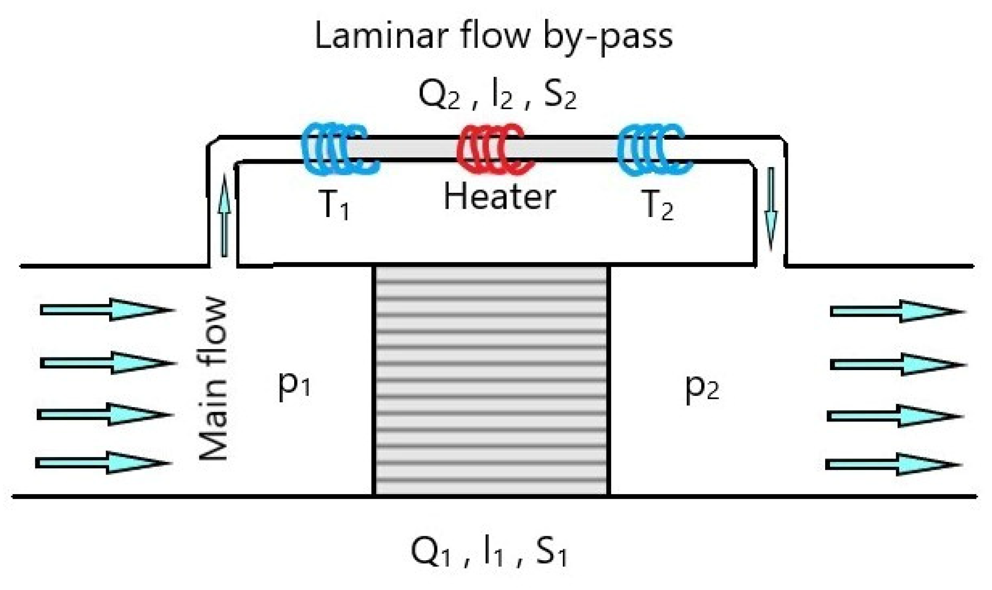 Energies 13 05428 g001