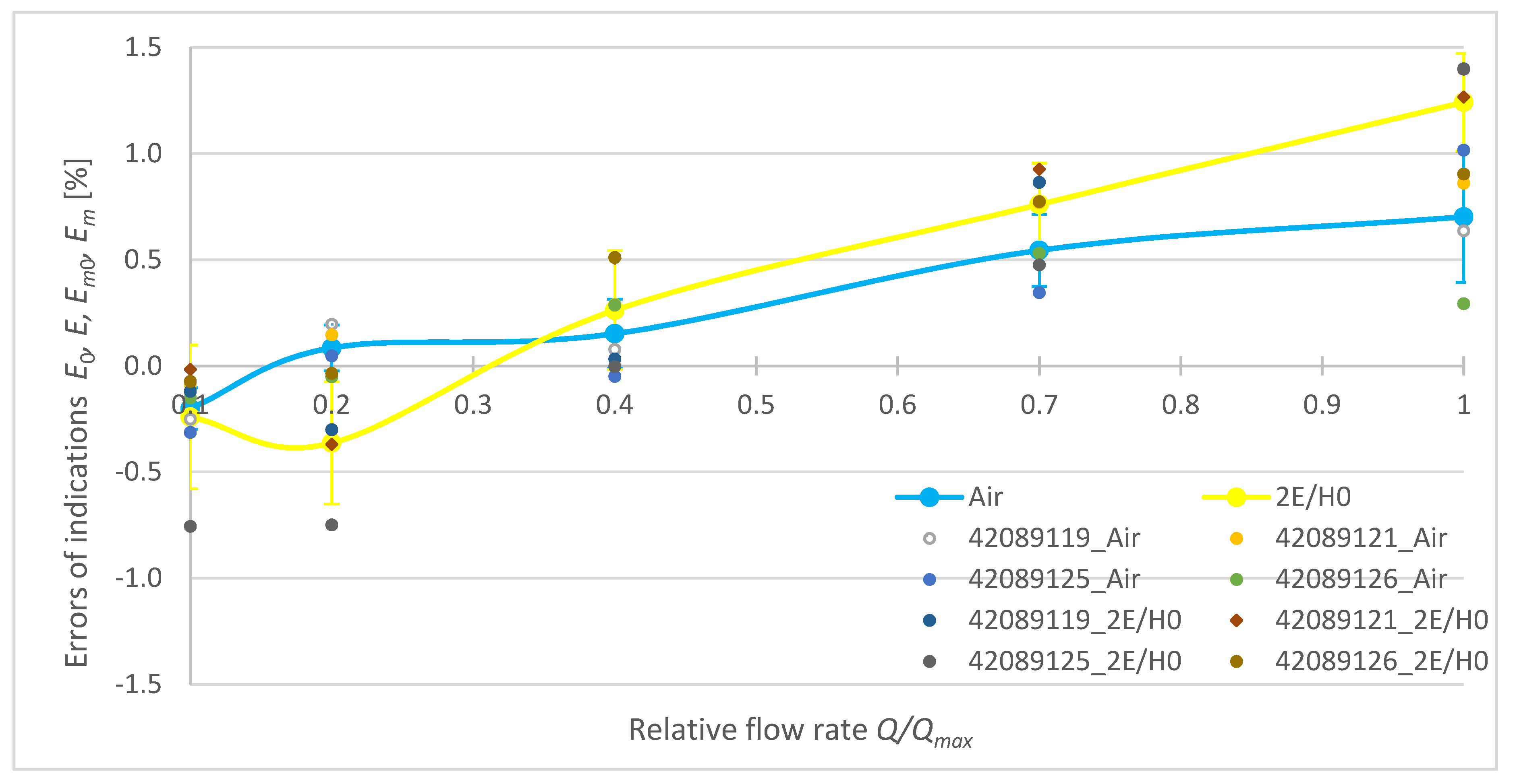 Energies 13 05428 g006