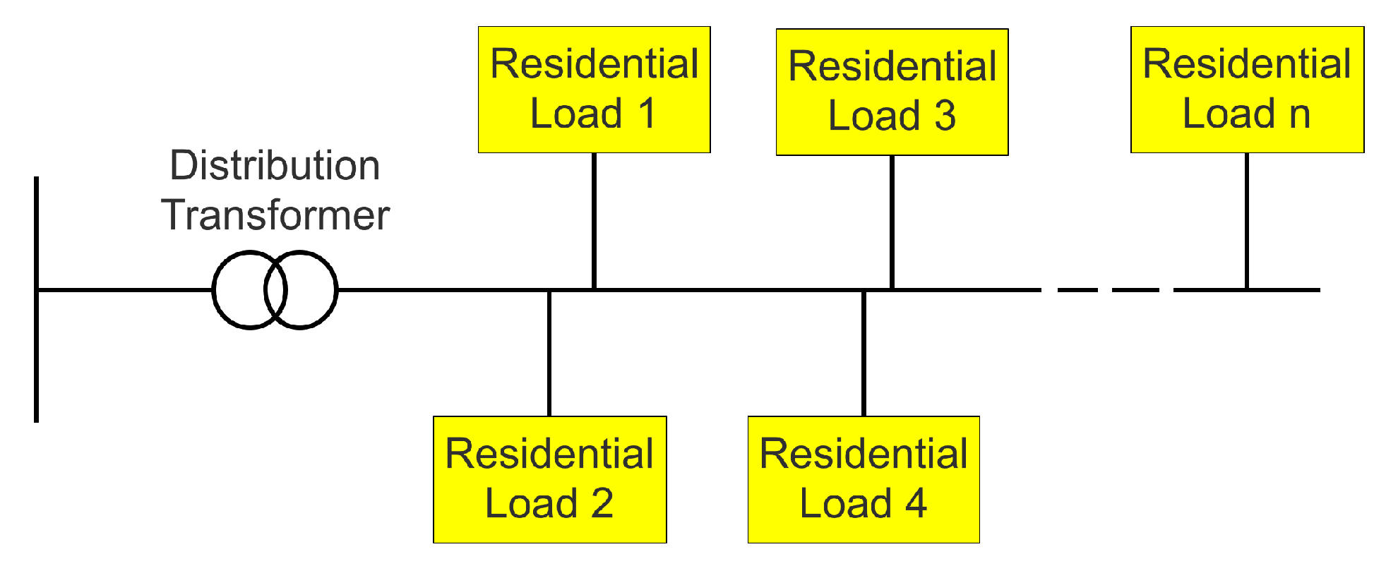 Energies 13 05429 g002