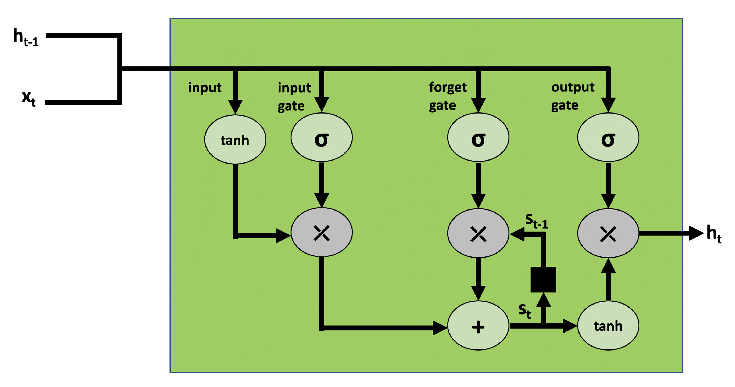 Energies 13 05429 g004