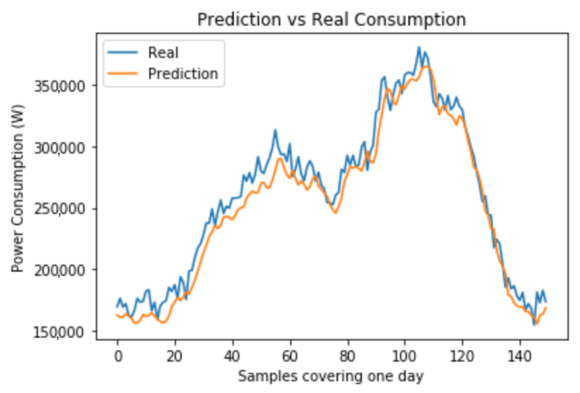 Energies 13 05429 g006