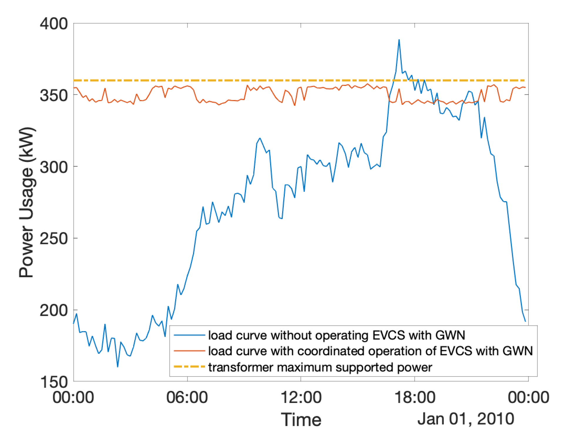 Energies 13 05429 g008