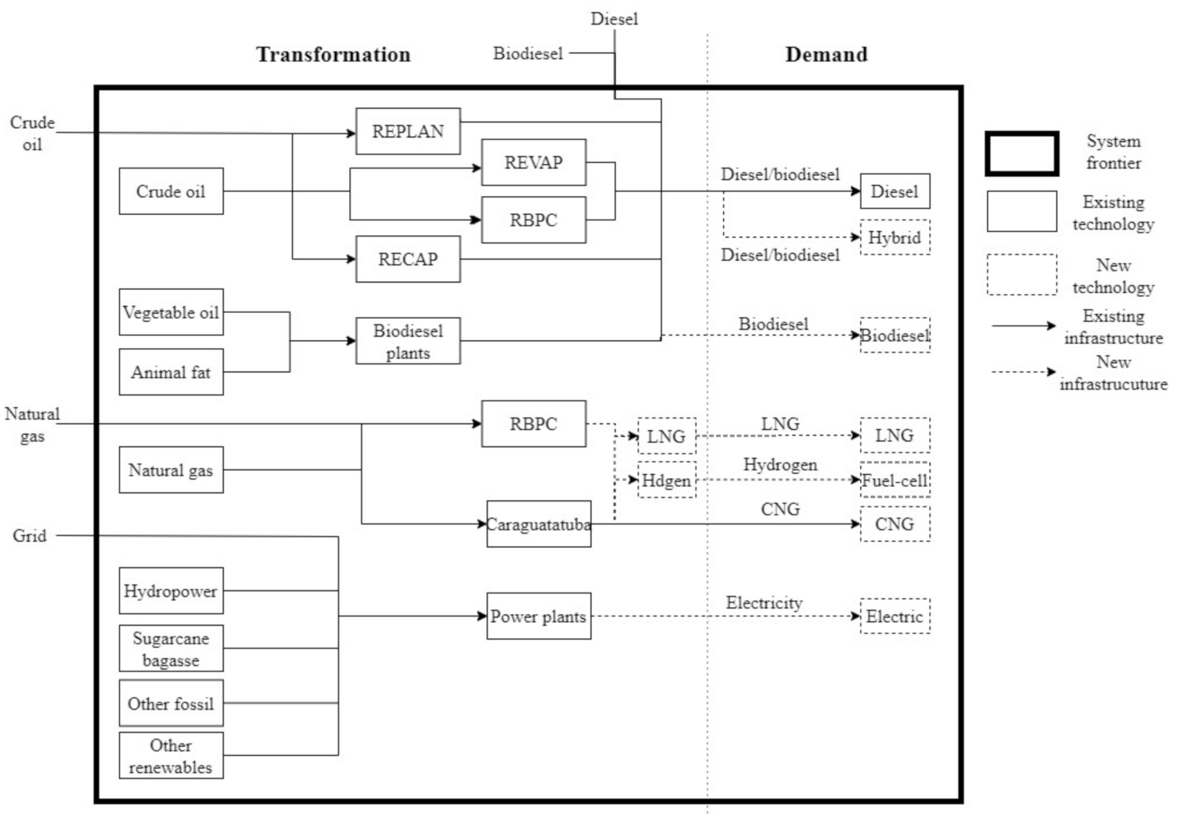Energies 13 05433 g002