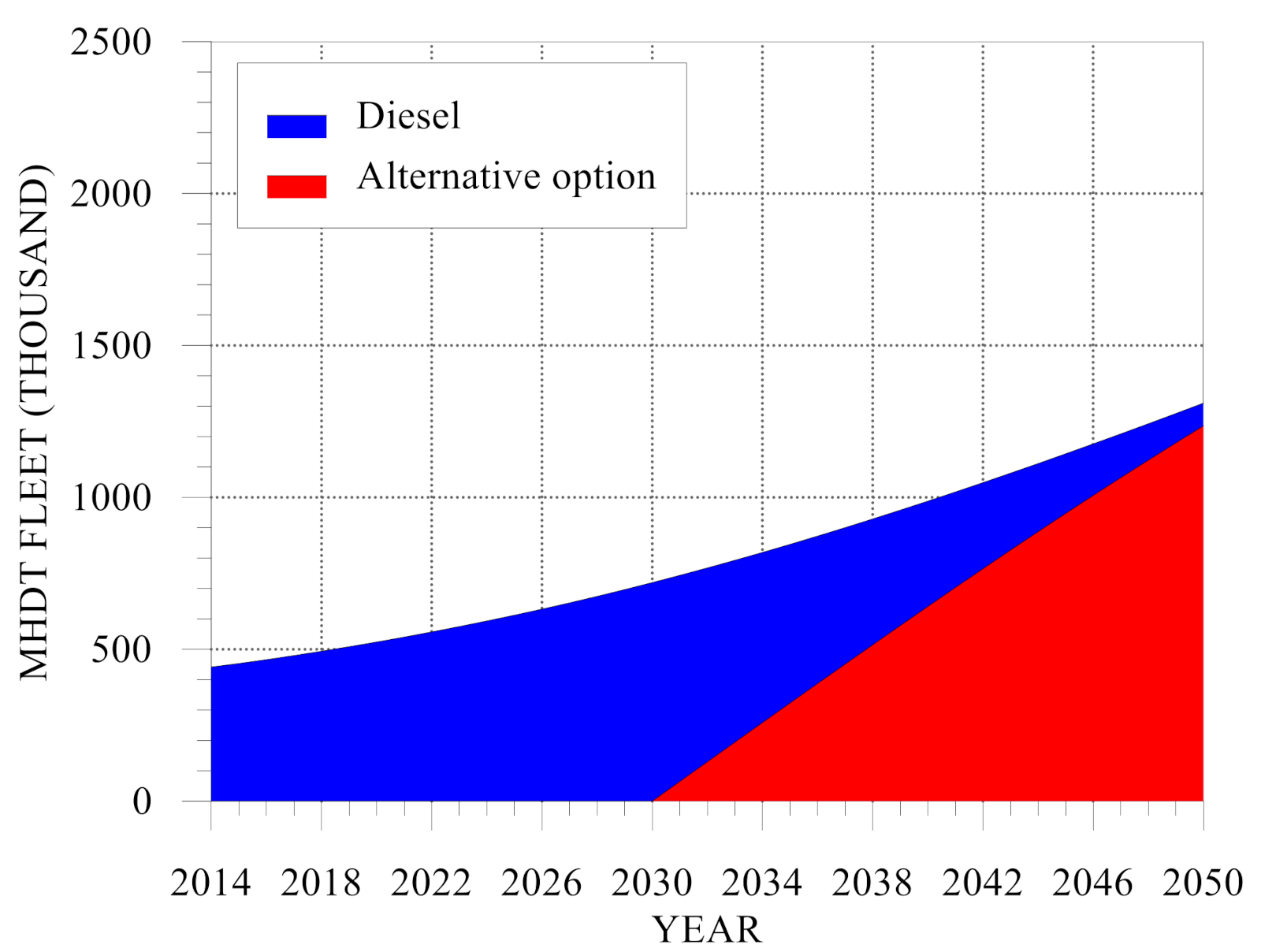 Energies 13 05433 g003