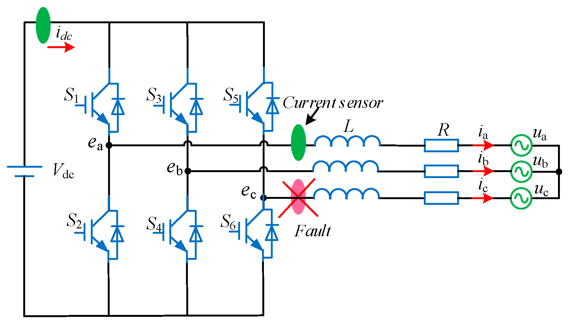 Energies 13 05435 g004 Energies 13 05435 g004