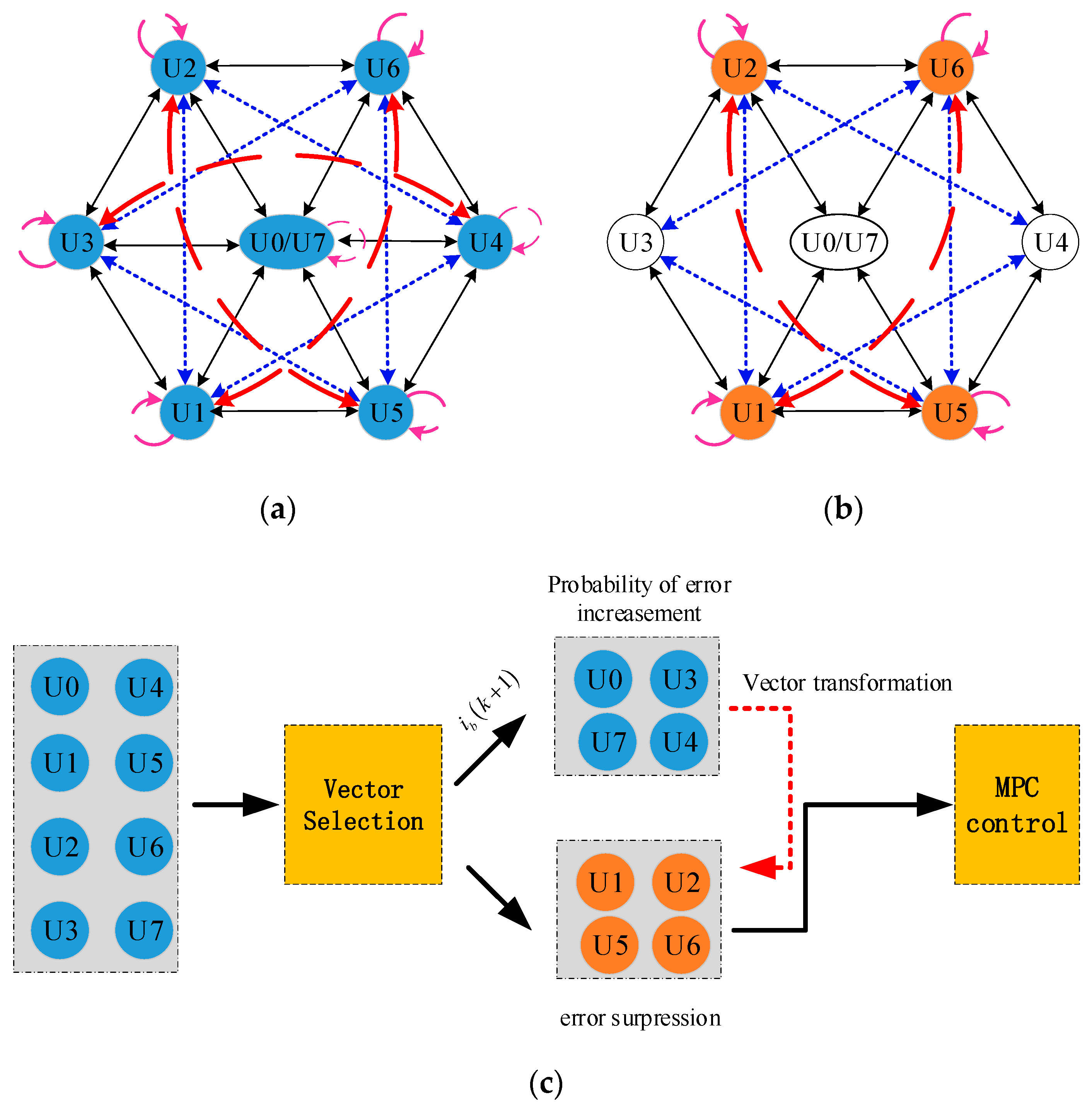 Energies 13 05435 g006 Energies 13 05435 g006