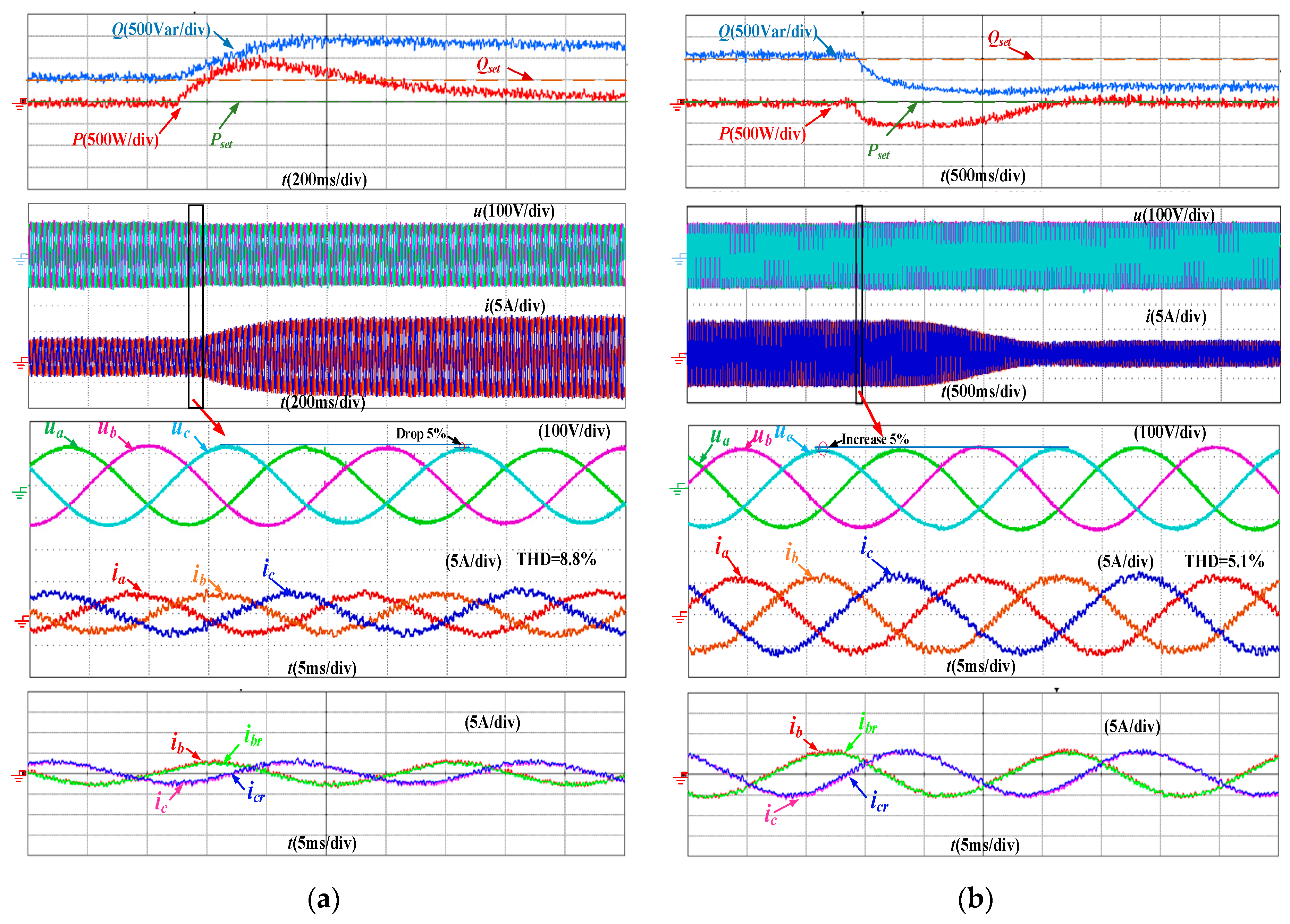 Energies 13 05435 g013 Energies 13 05435 g013