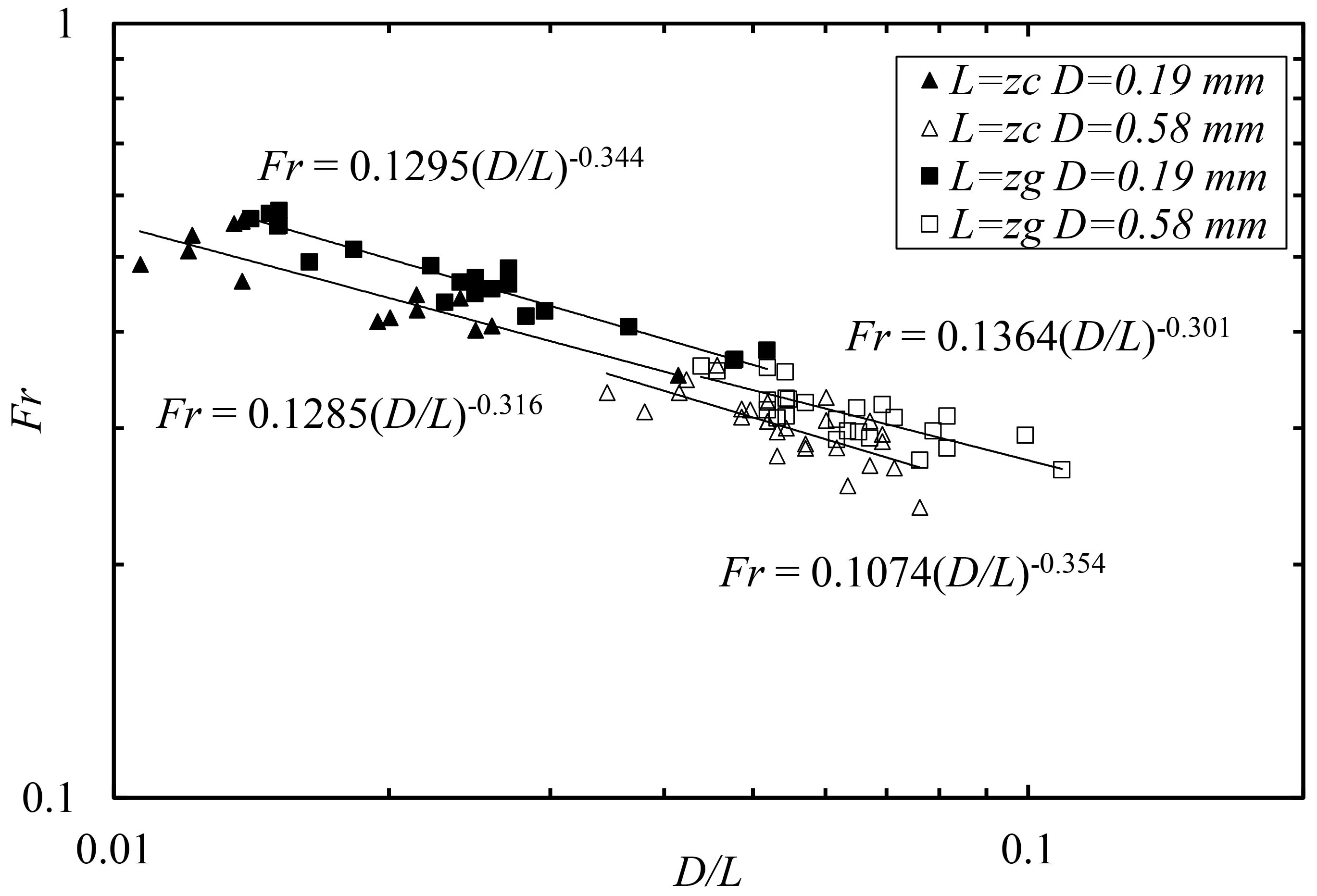 Energies 13 05436 g004