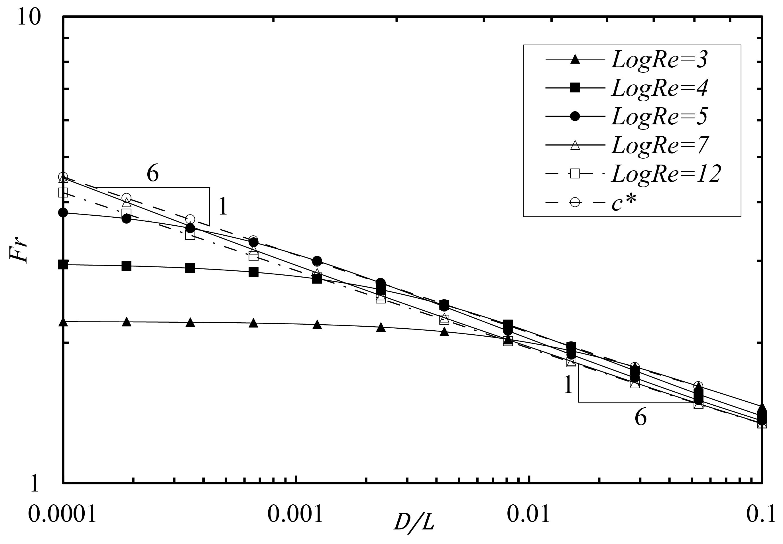 Energies 13 05436 g006