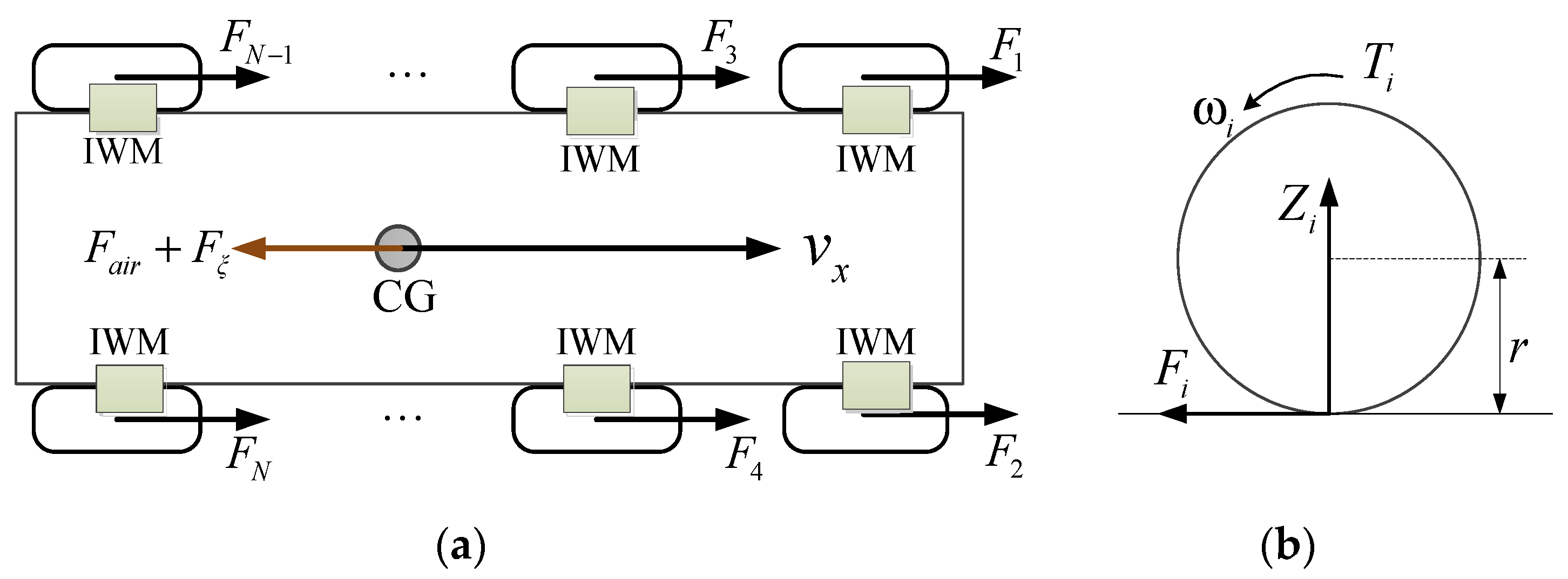 Energies 13 05437 g002 Energies 13 05437 g002