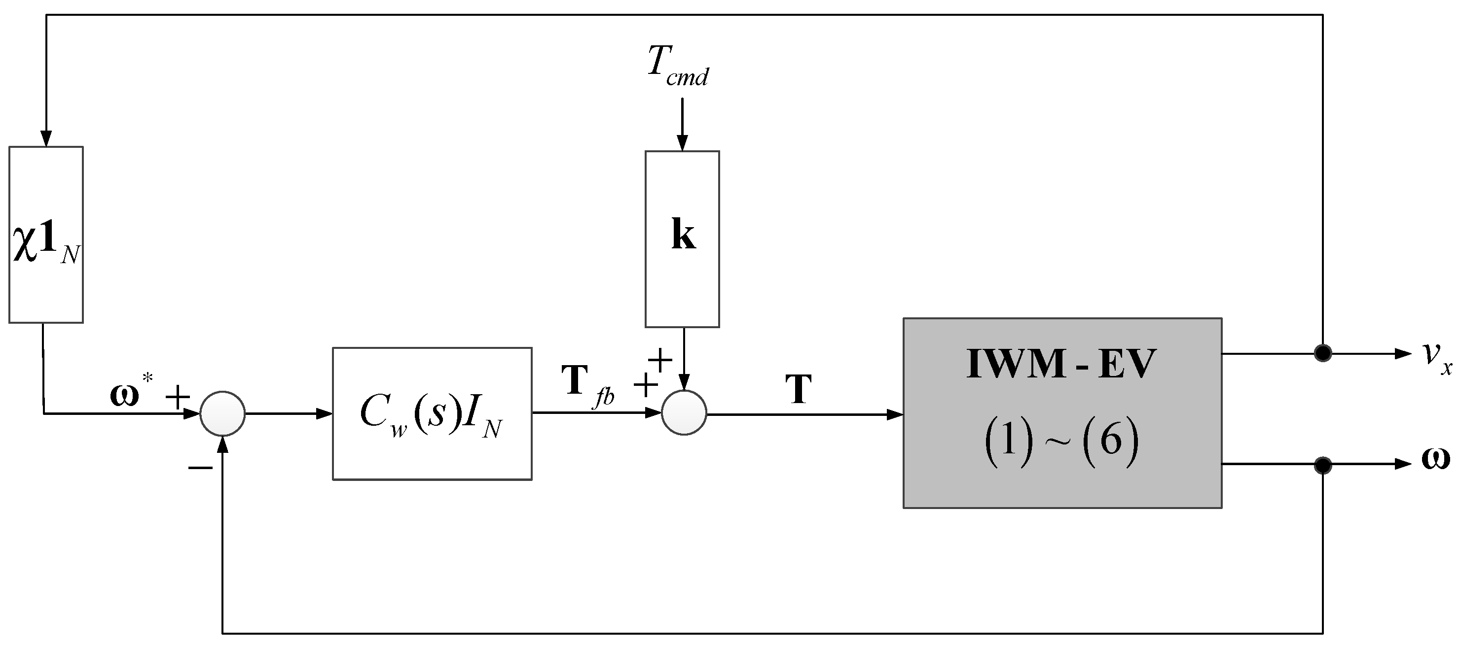 Energies 13 05437 g004 Energies 13 05437 g004