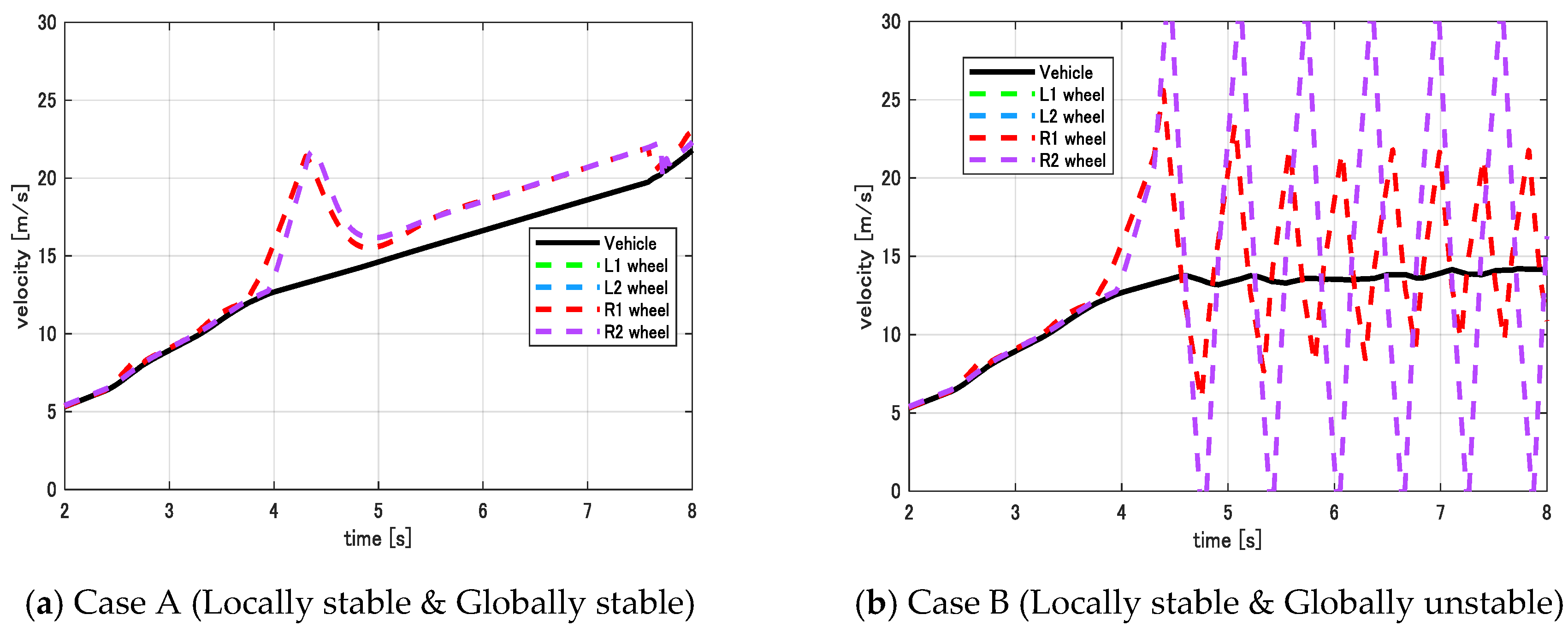 Energies 13 05437 g005 Energies 13 05437 g005