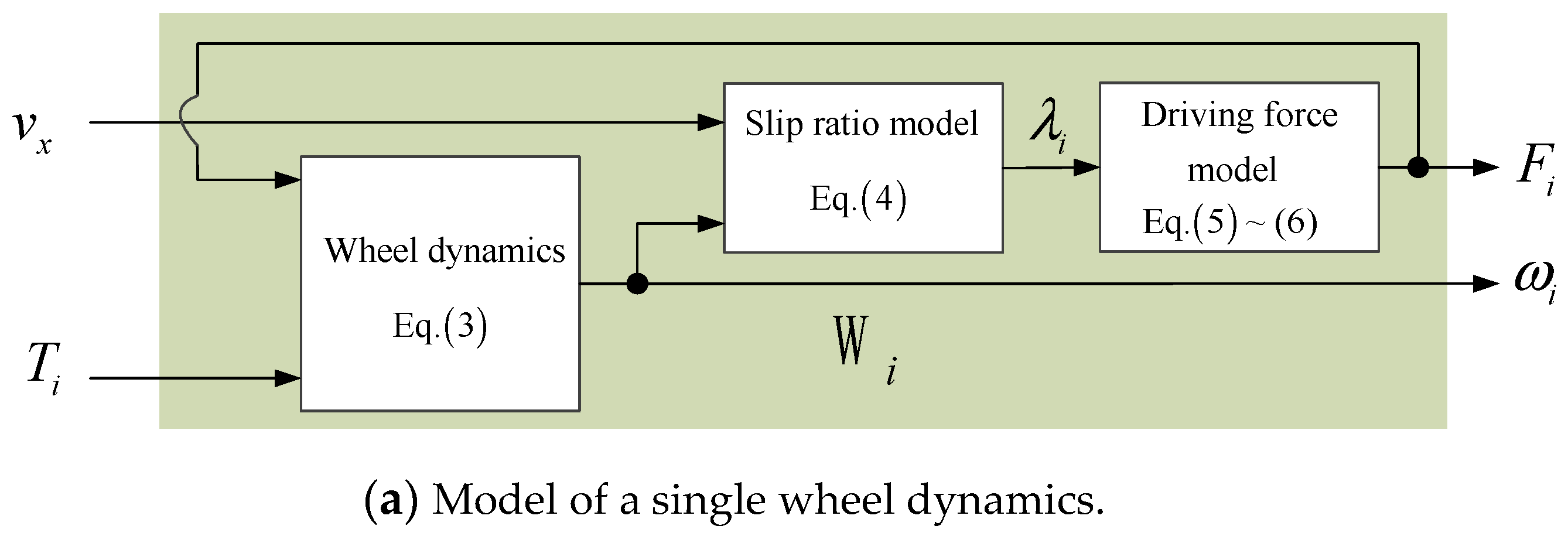 Energies 13 05437 g006a Energies 13 05437 g006a