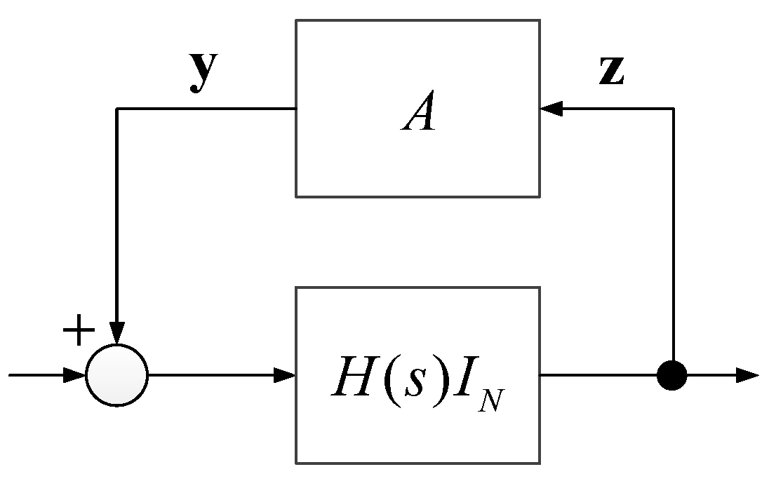 Energies 13 05437 g010 Energies 13 05437 g010