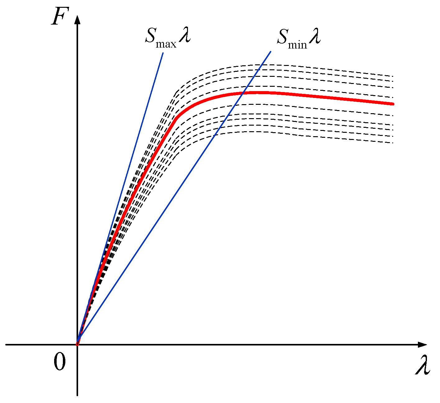 Energies 13 05437 g012 Energies 13 05437 g012