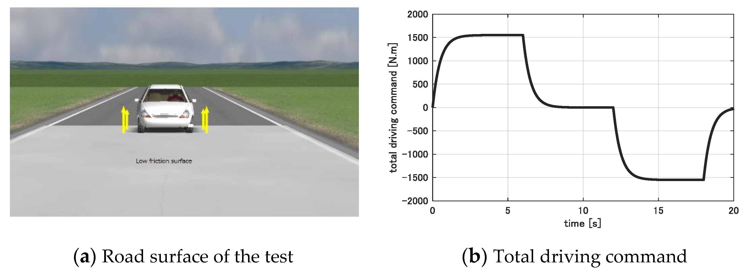 Energies 13 05437 g020 Energies 13 05437 g020