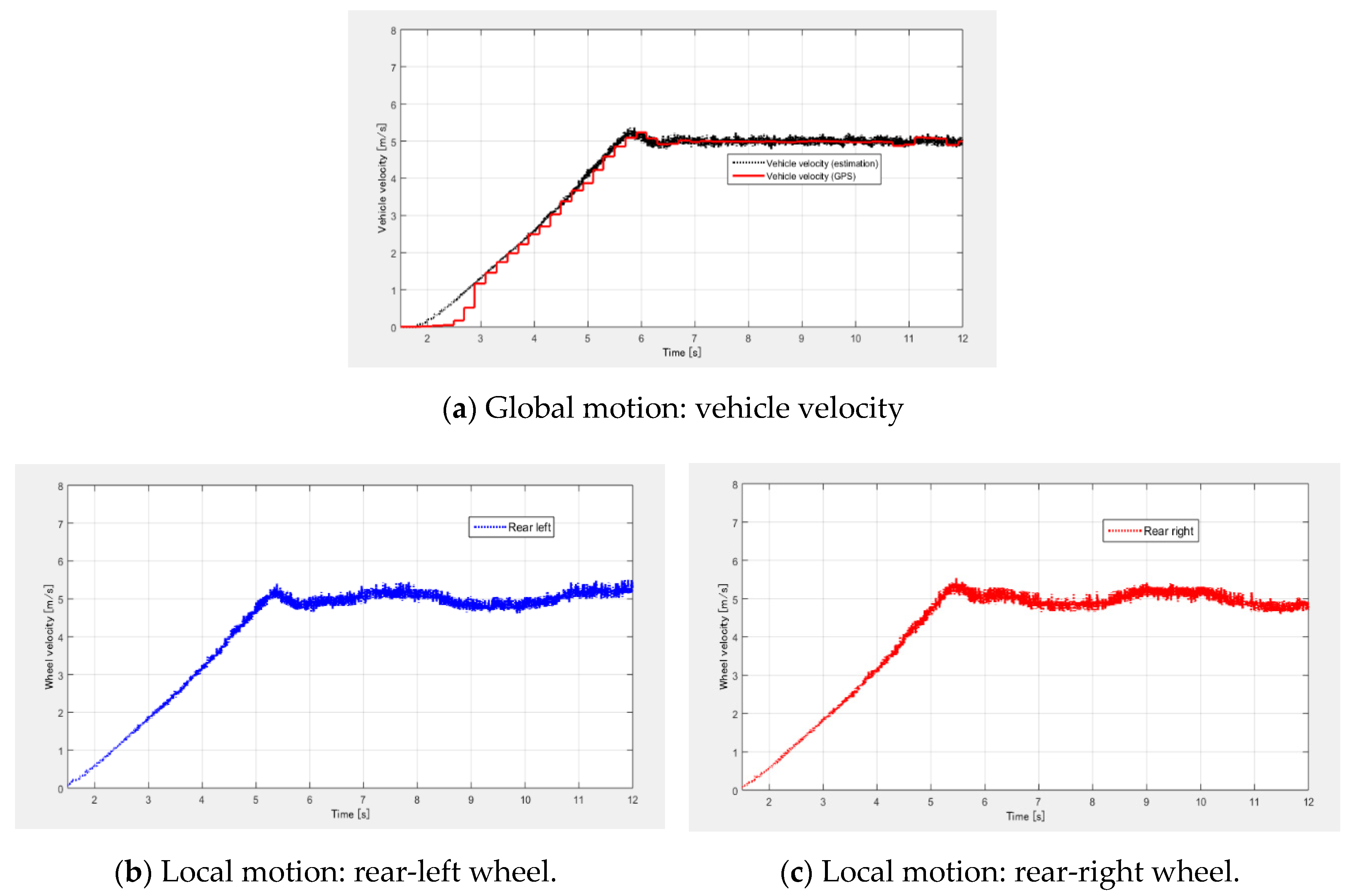 Energies 13 05437 g0a3 Energies 13 05437 g0a3