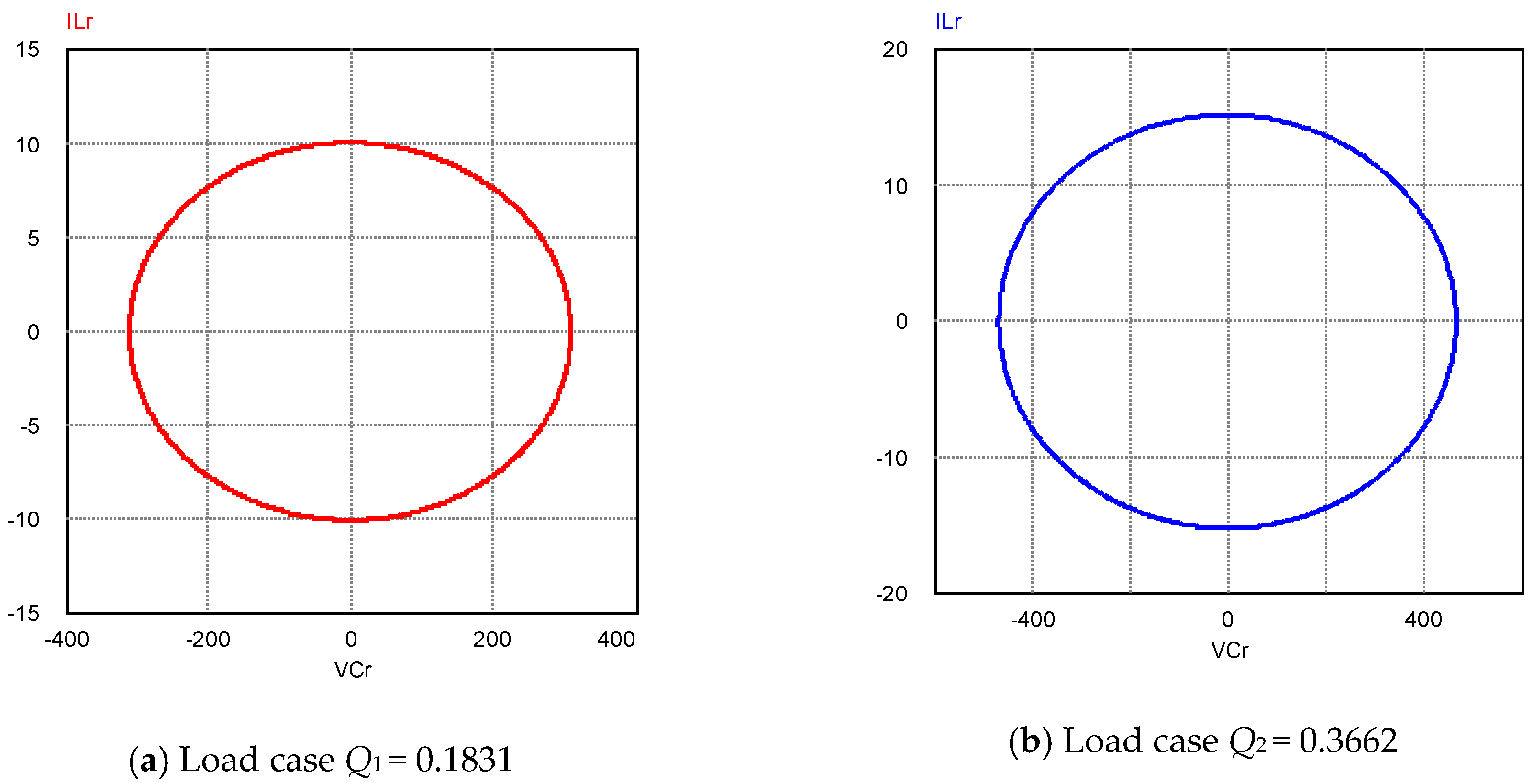 Energies 13 05439 g006