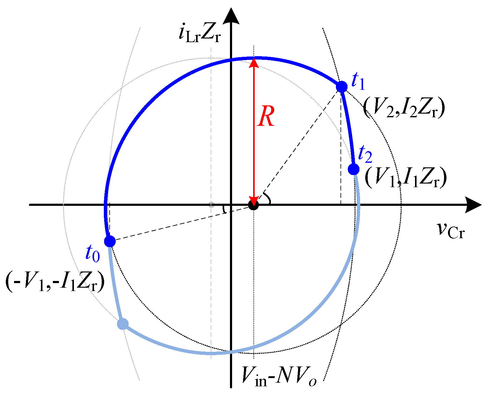 Energies 13 05439 g009