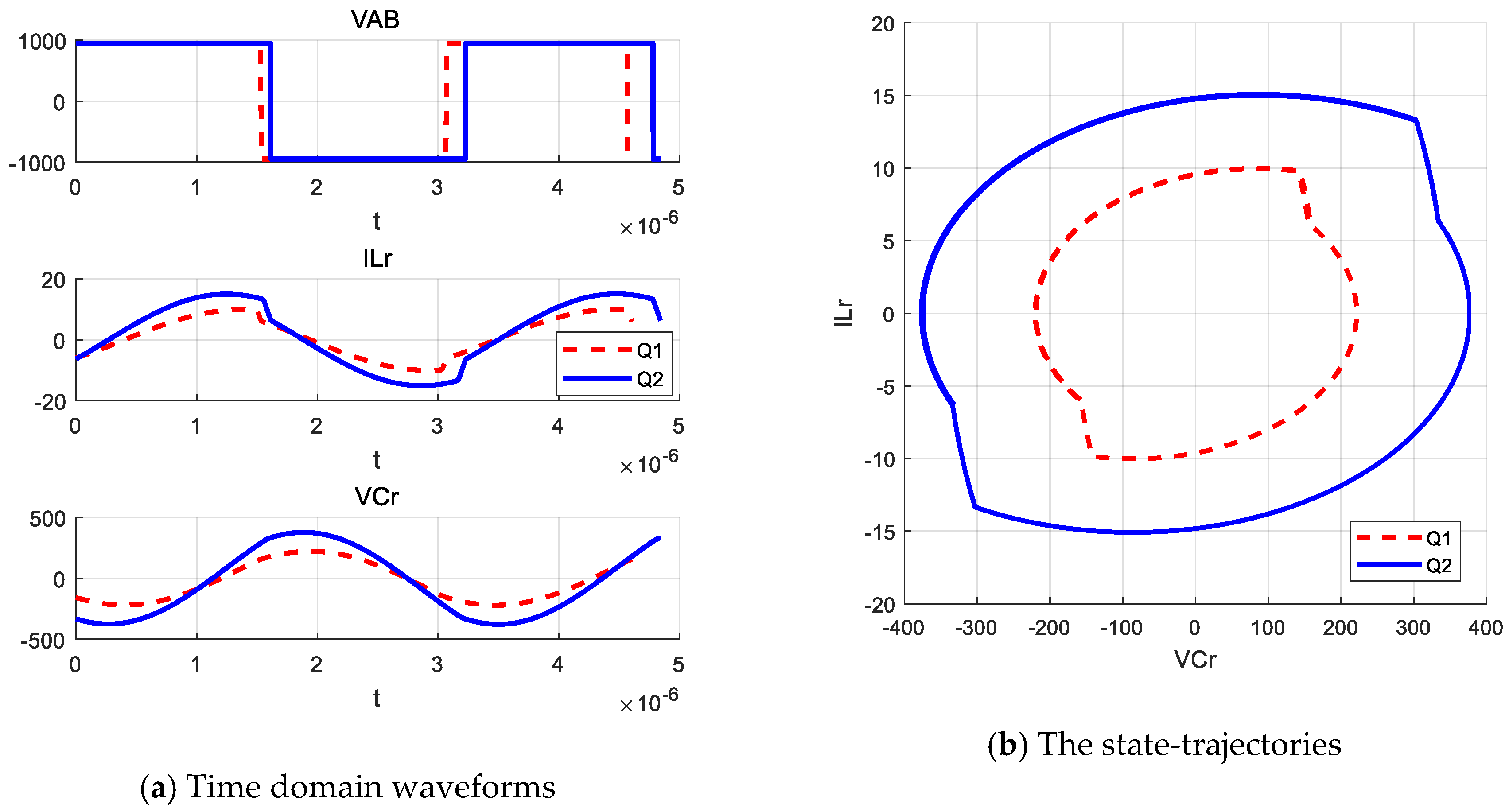 Energies 13 05439 g010