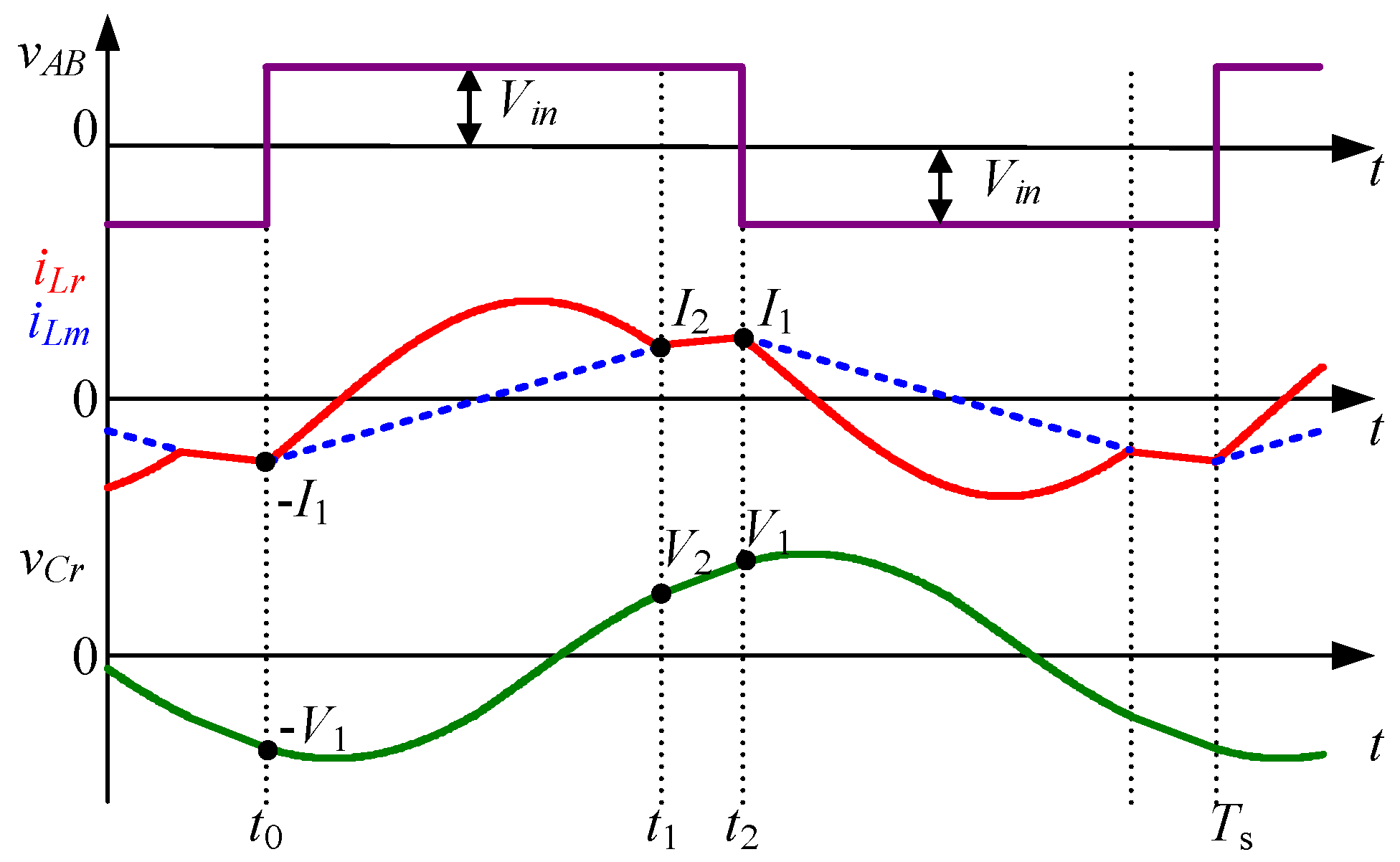Energies 13 05439 g012