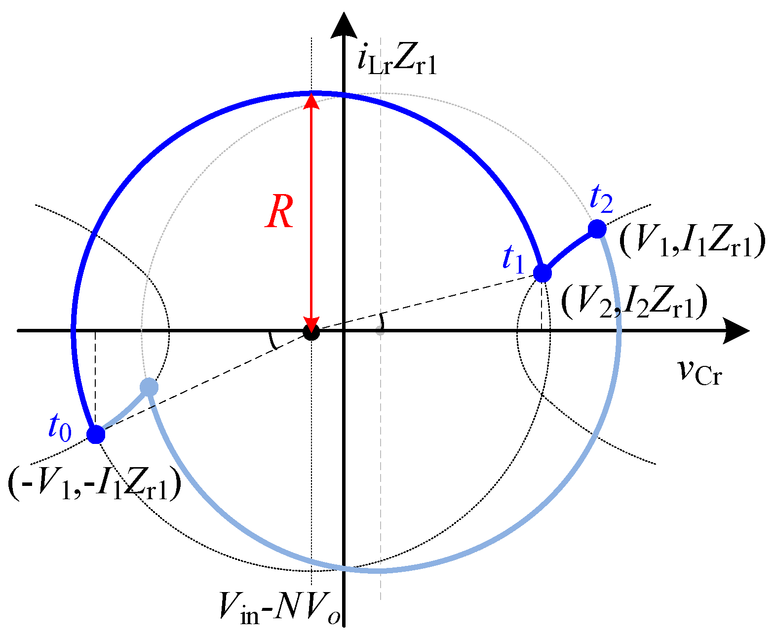 Energies 13 05439 g014