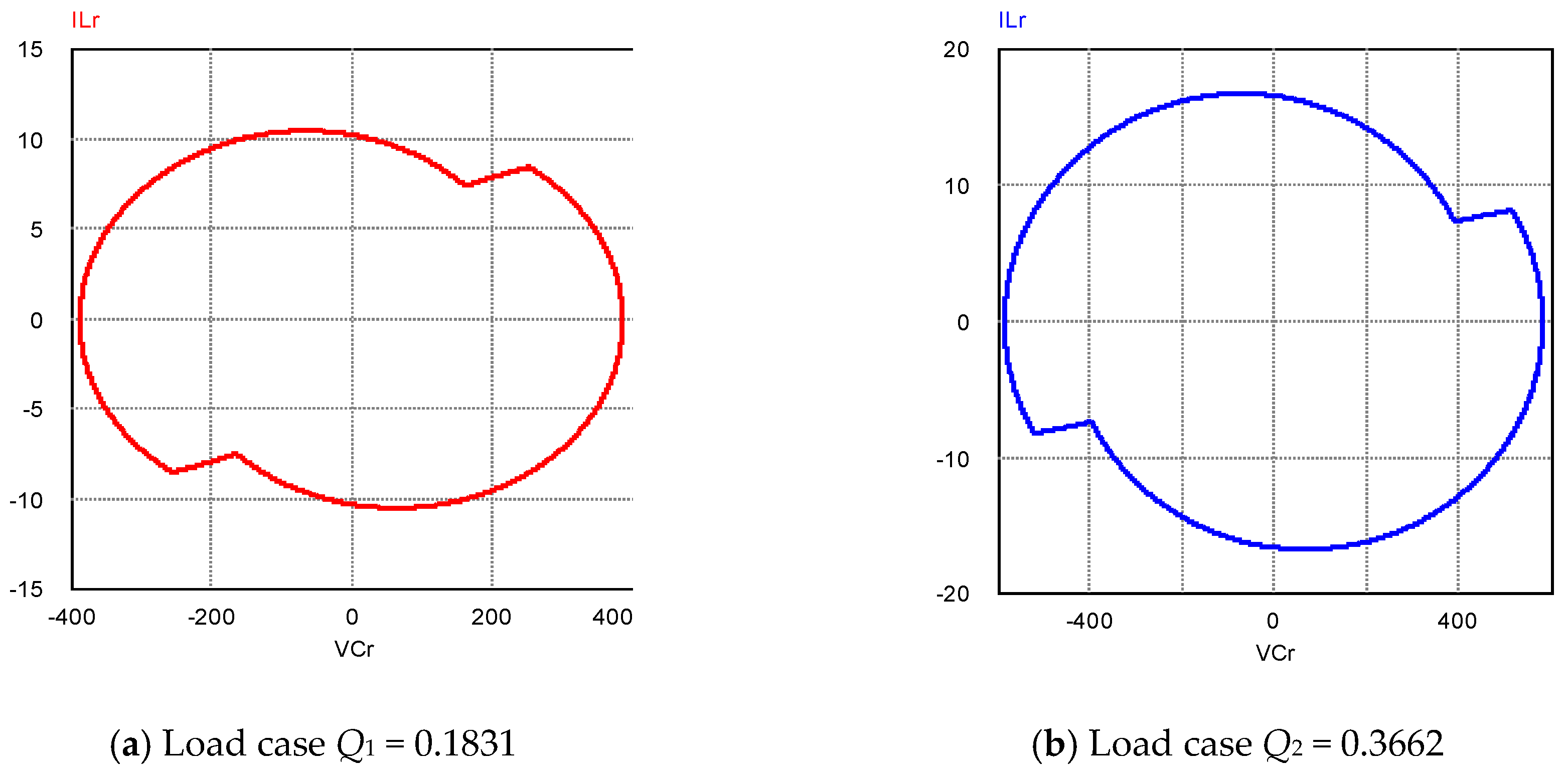 Energies 13 05439 g016