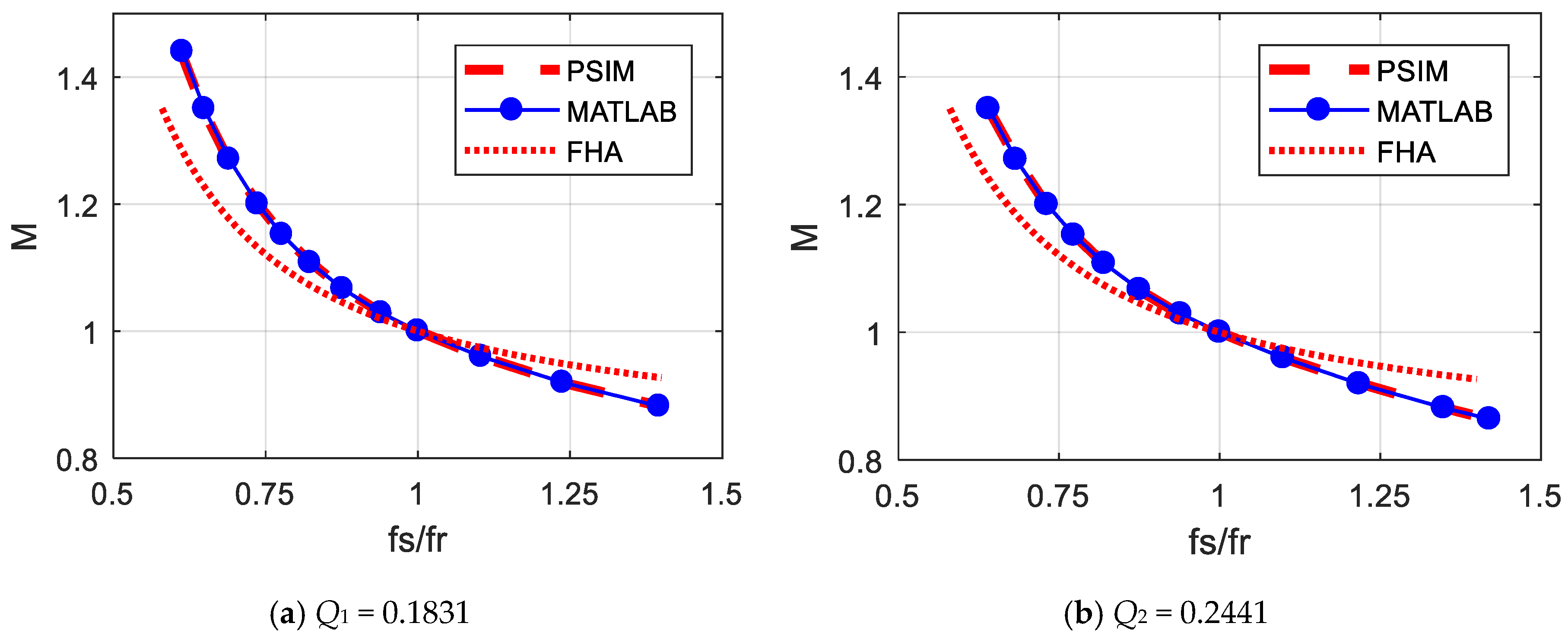 Energies 13 05439 g017a