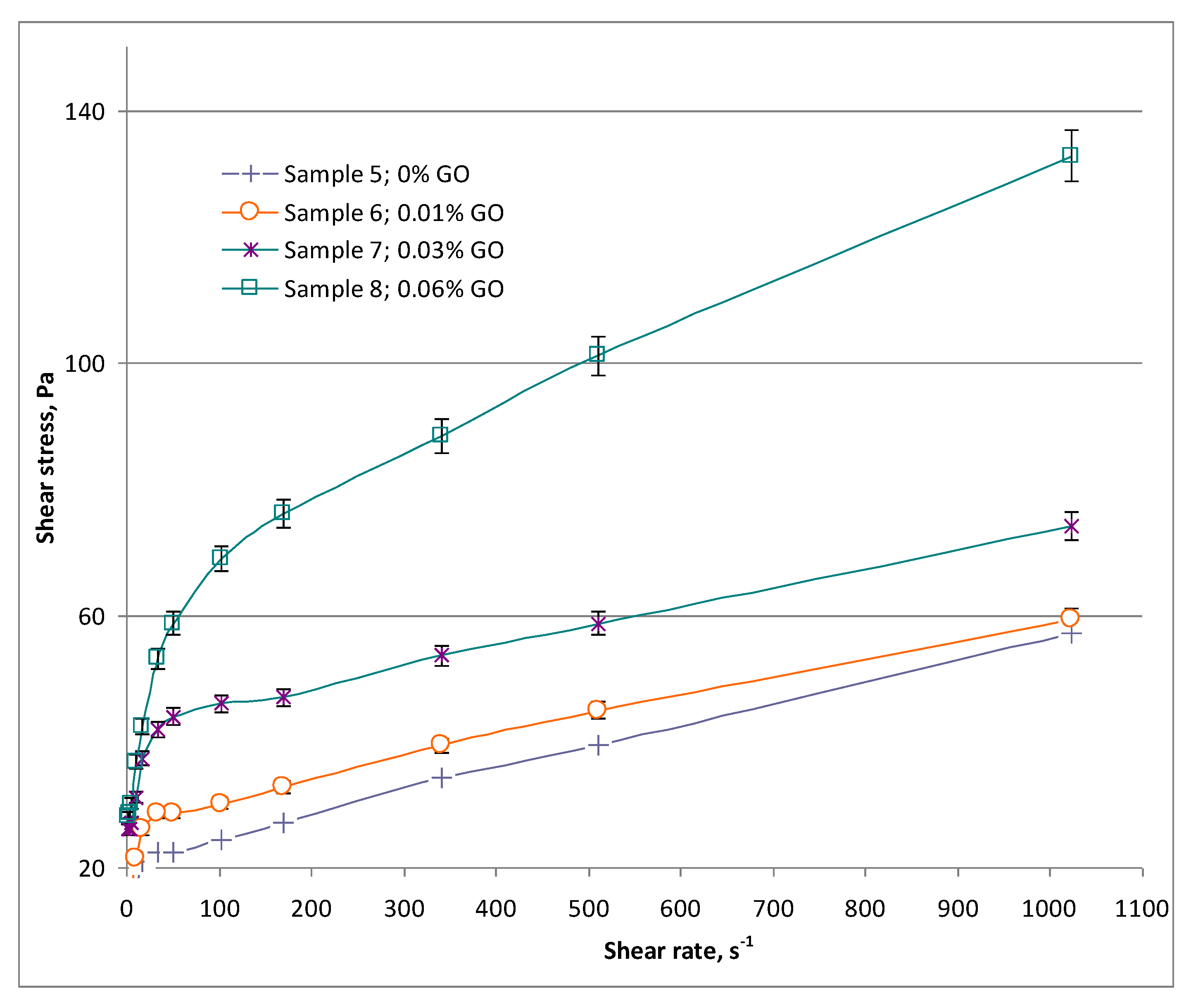 Energies 13 05441 g003 Energies 13 05441 g003