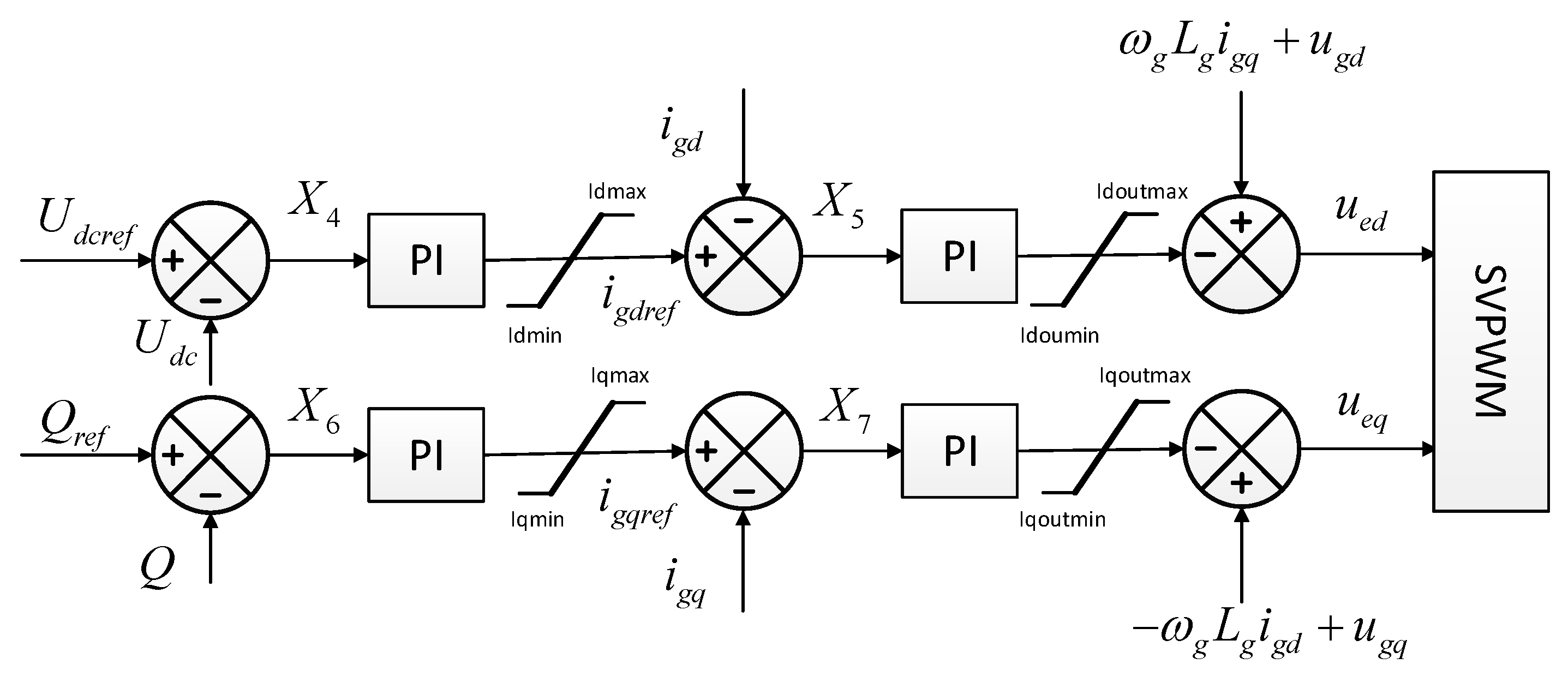 Energies 13 05442 g004