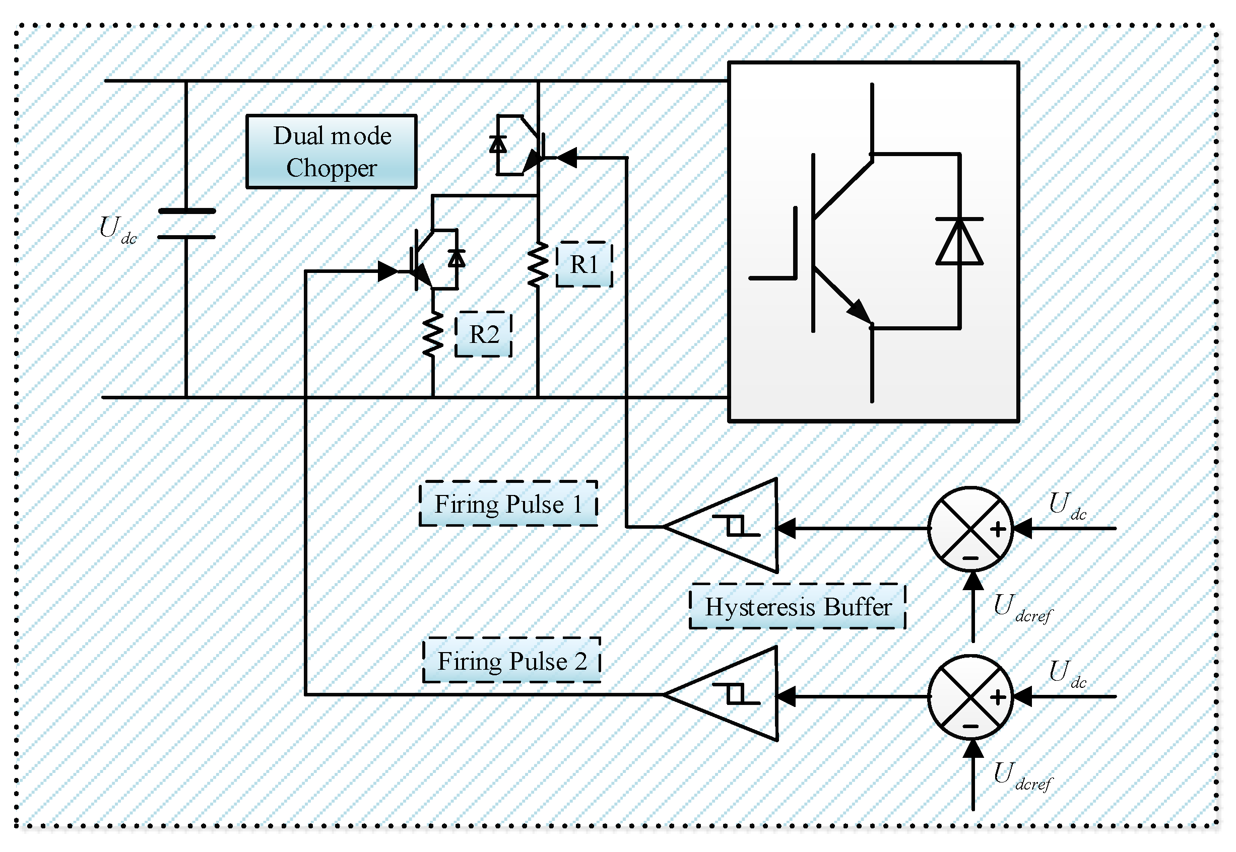 Energies 13 05442 g005