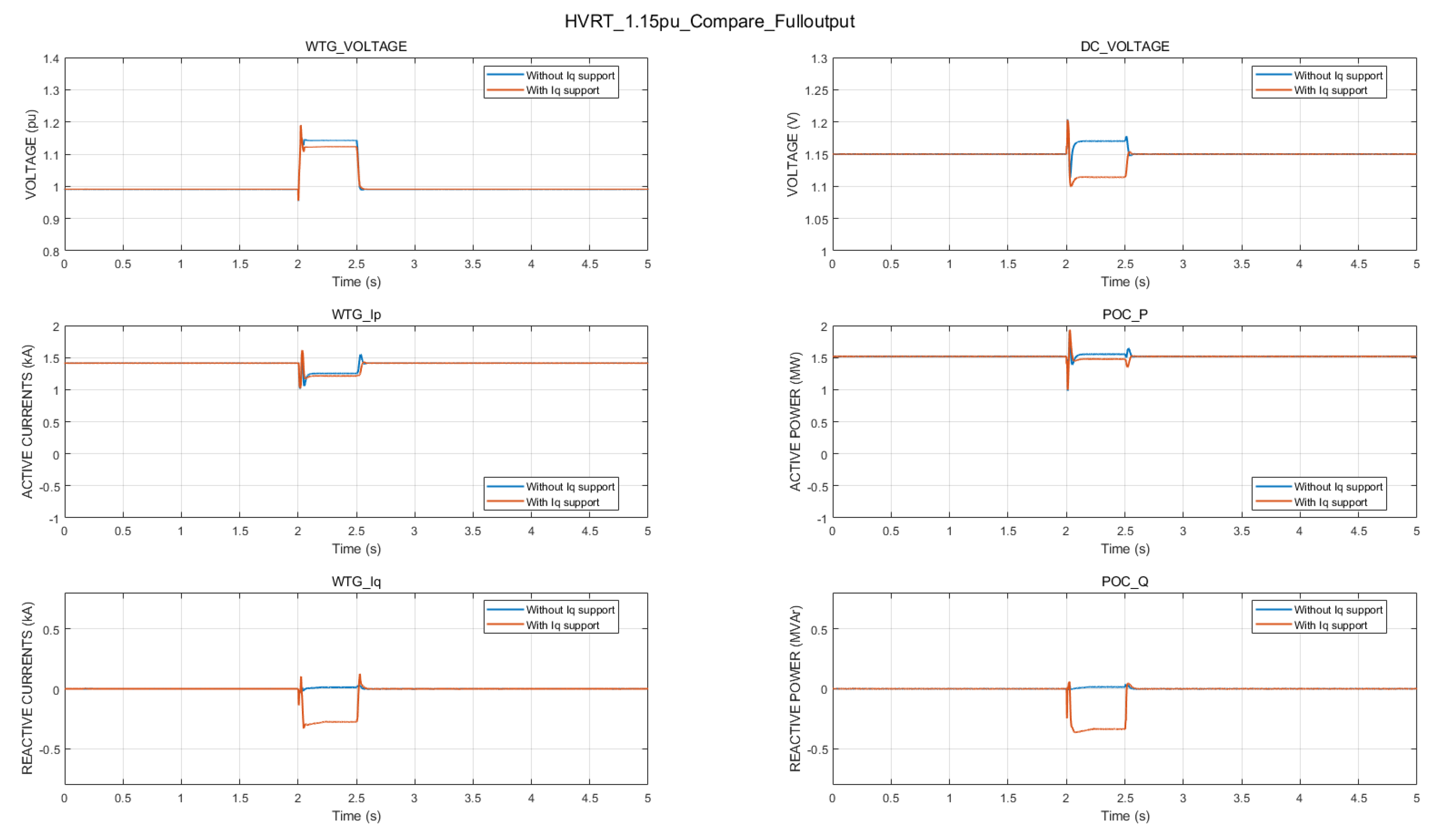 Energies 13 05442 g013
