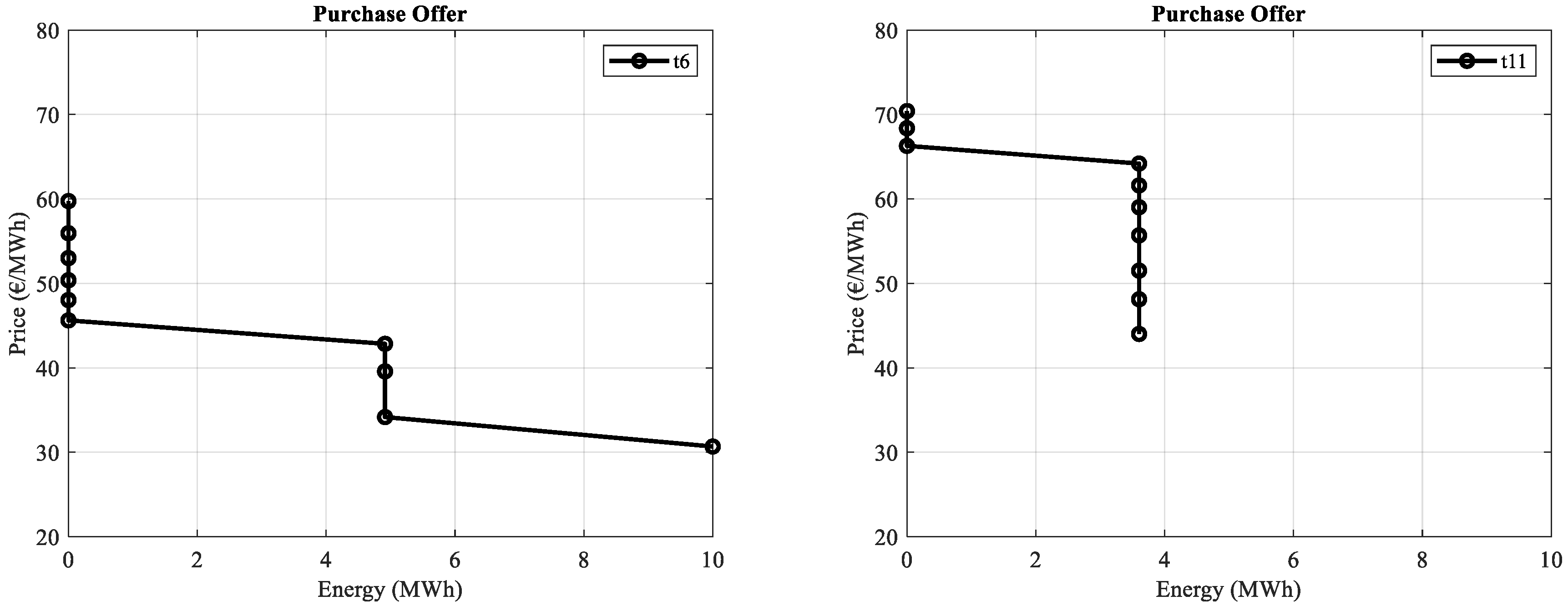 Energies 13 05443 g002