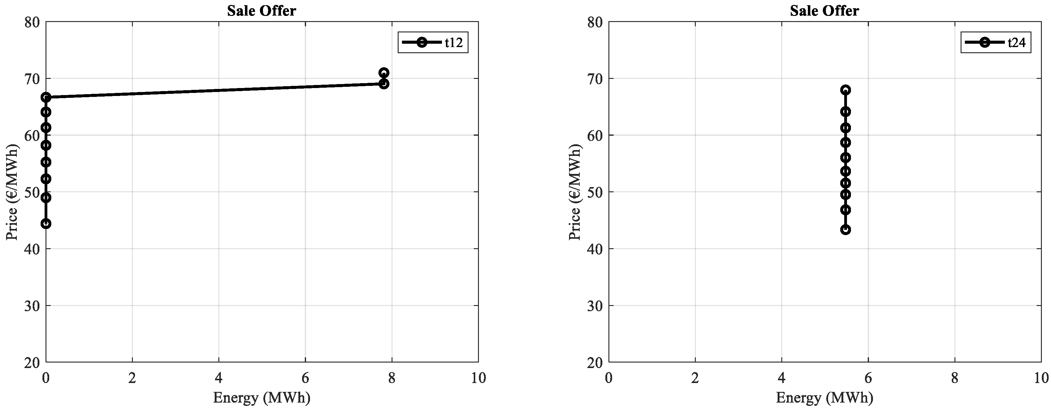 Energies 13 05443 g003