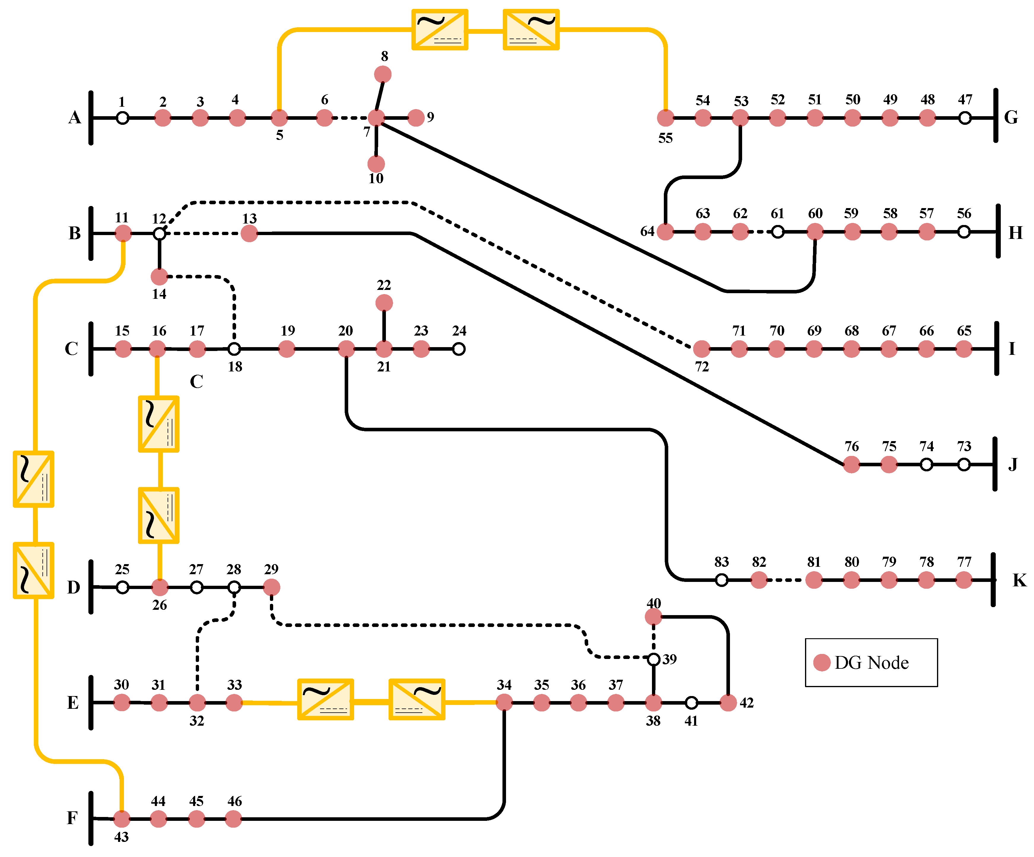 Energies 13 05446 g015 Energies 13 05446 g015