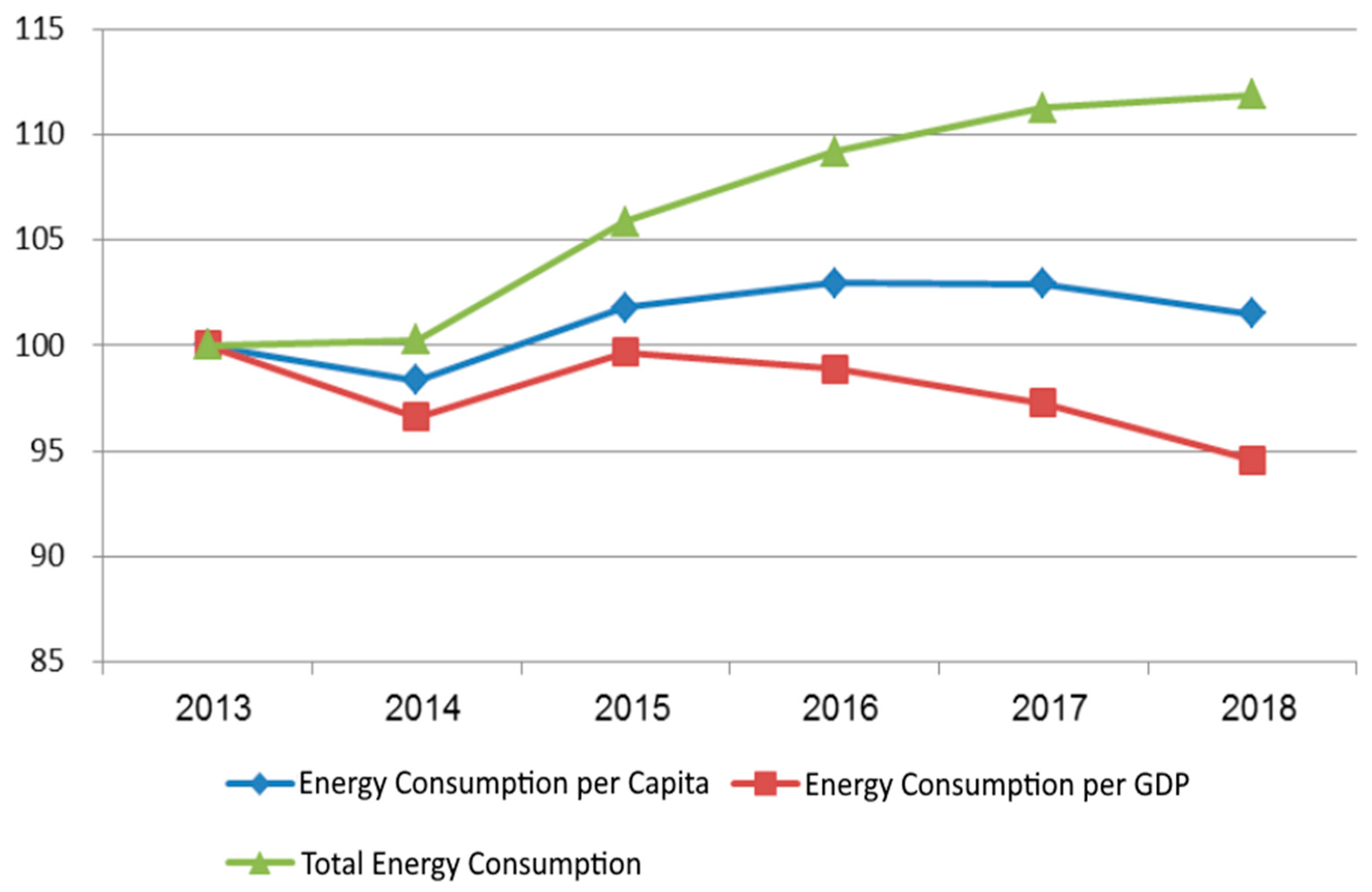 Energies 13 05450 g001