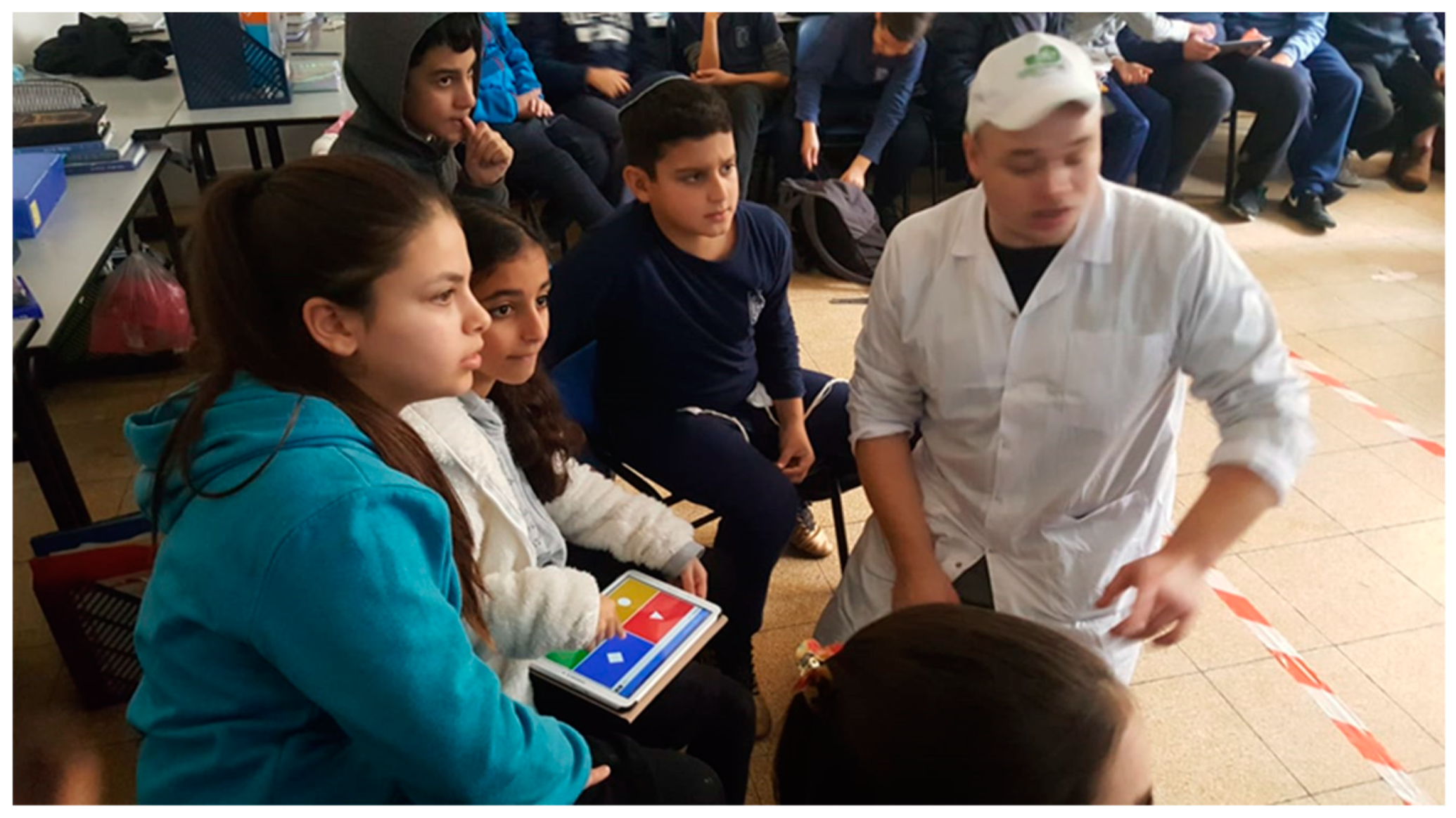 Energies 13 05450 g004