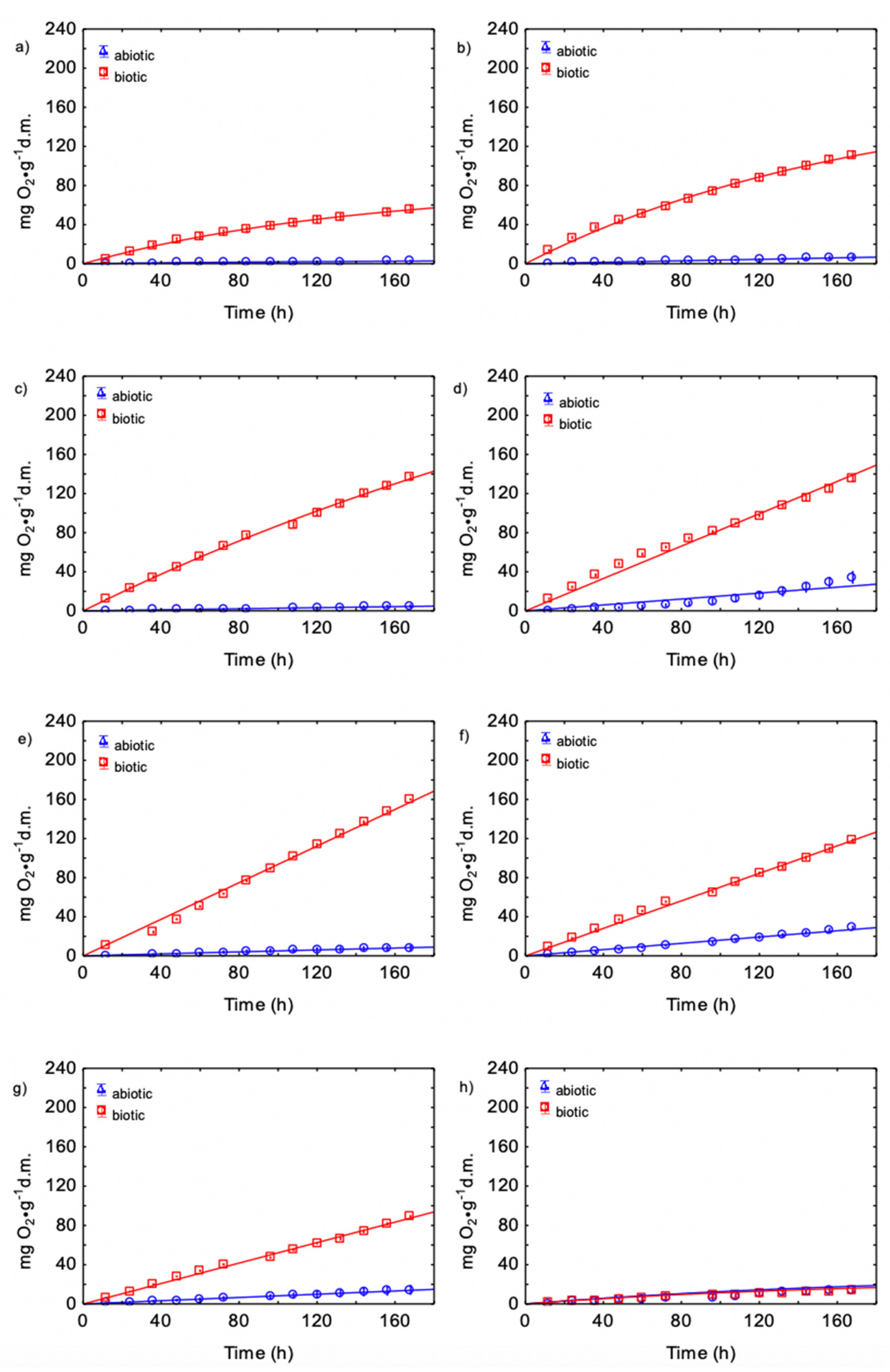 Energies 13 05451 g004 Energies 13 05451 g004