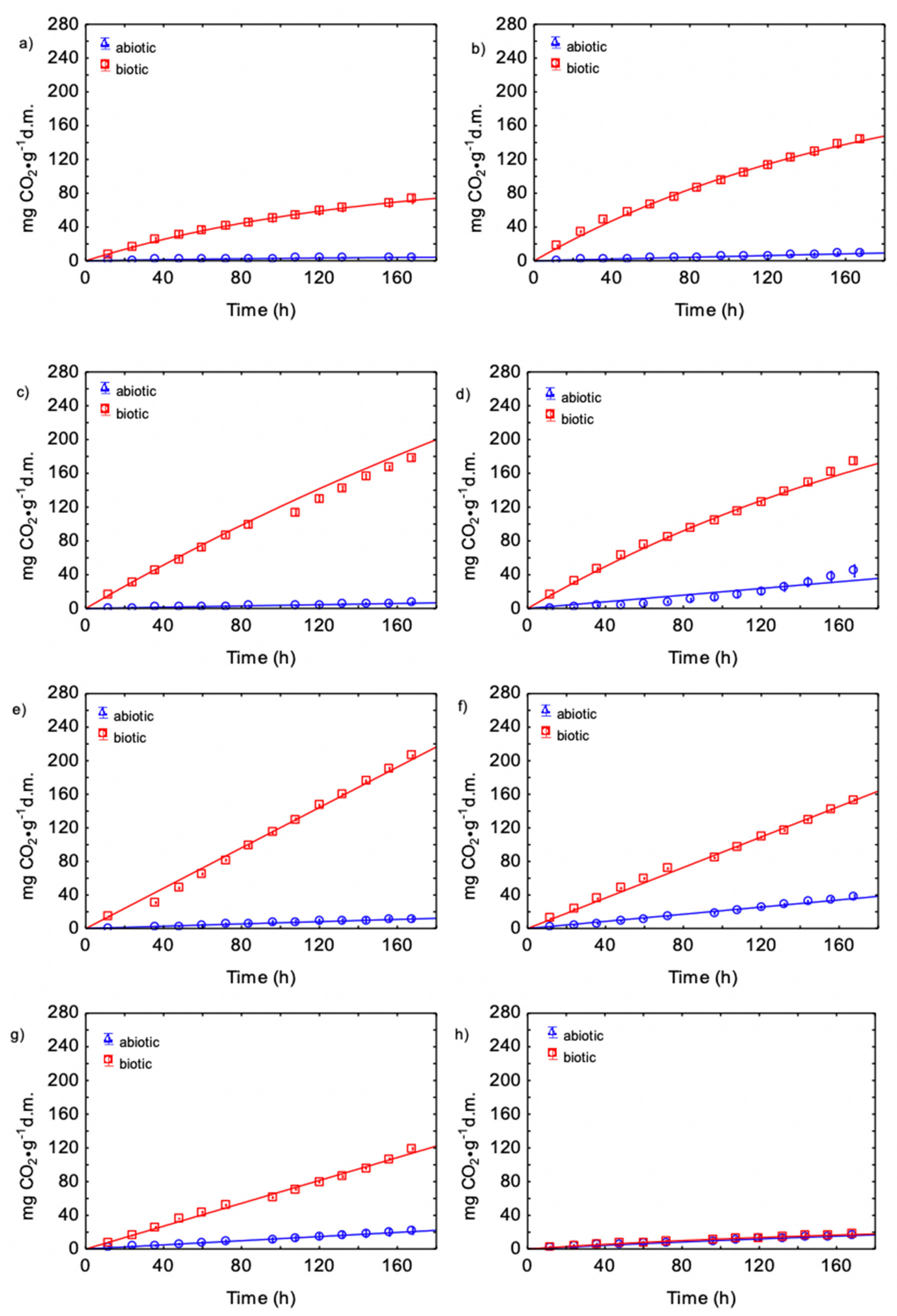 Energies 13 05451 g005 Energies 13 05451 g005