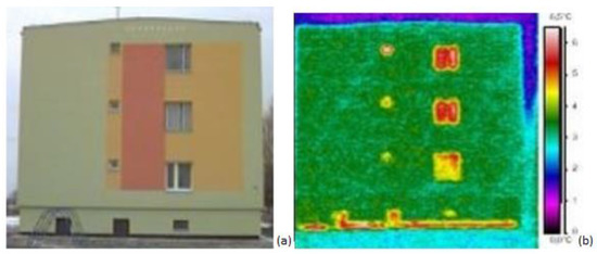 Energies Free Full Text Neural Methods Comparison For Prediction Of Heating Energy Based On Few Hundreds Enhanced Buildings In Four Season S Climate Html Energies Free Full Text Neural Methods Comparison For Prediction Of Heating Energy Based On Few Hundreds Enhanced Buildings In Four Season S Climate Html