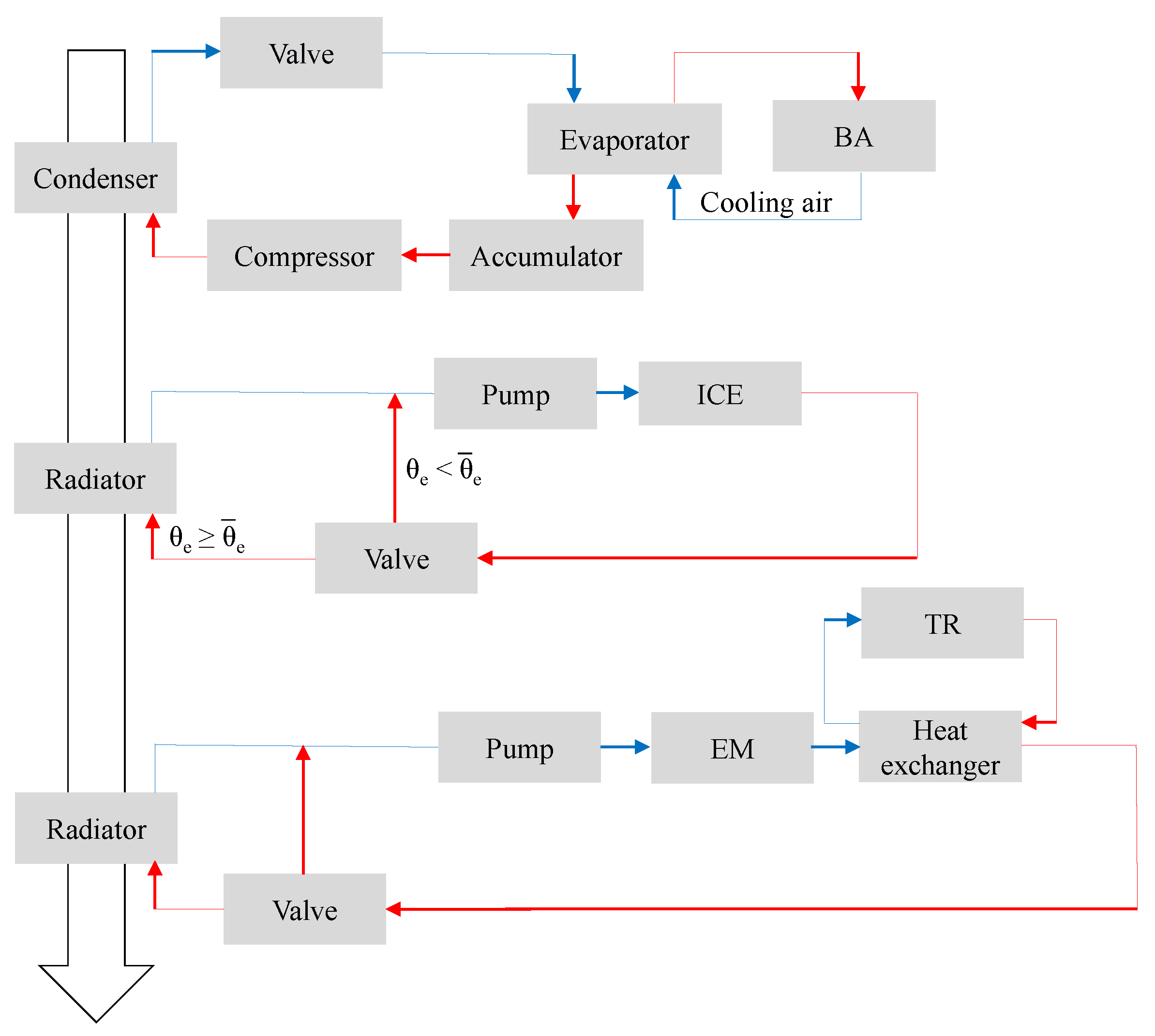 Energies 13 05454 g008