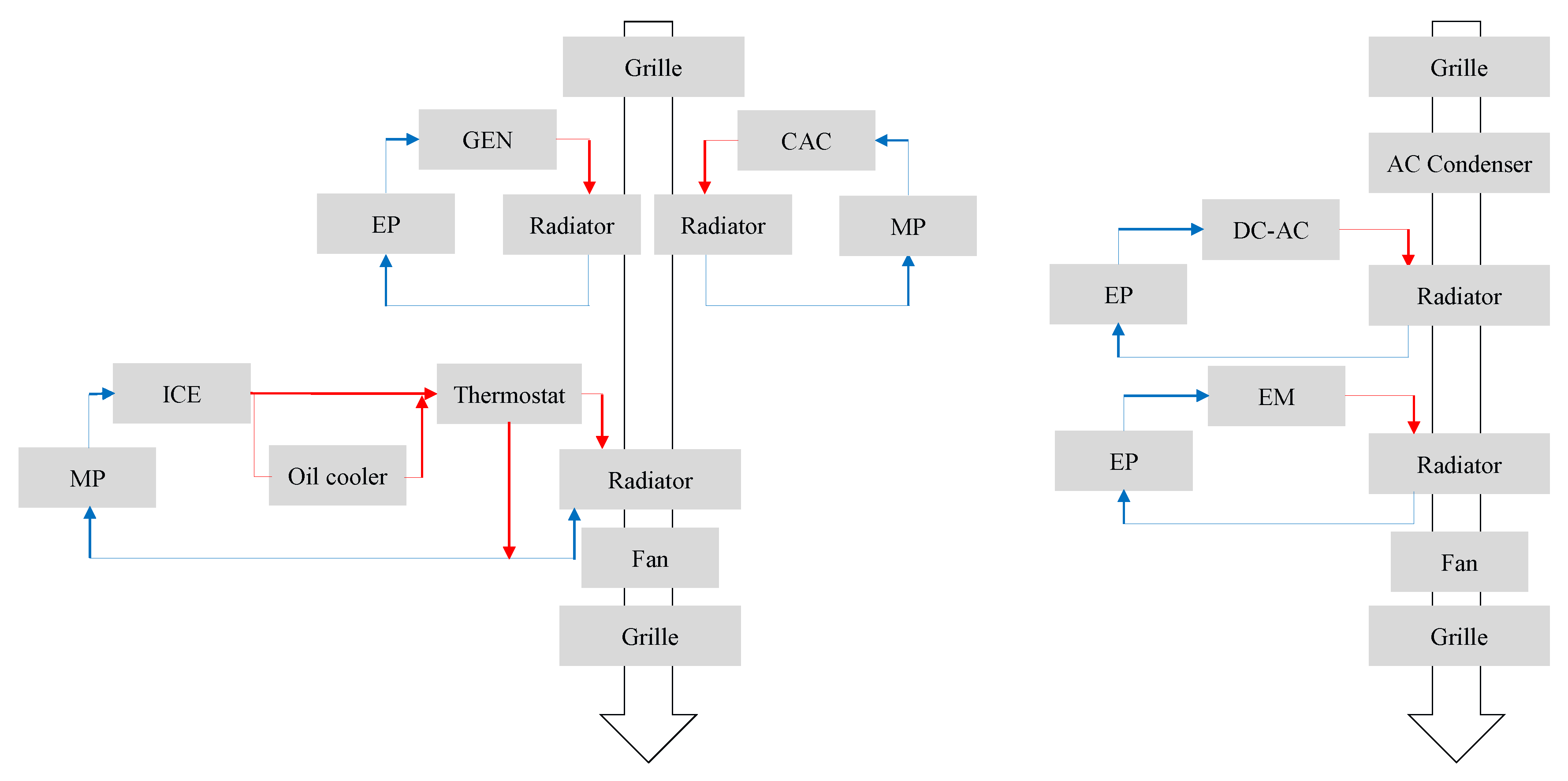 Energies 13 05454 g010