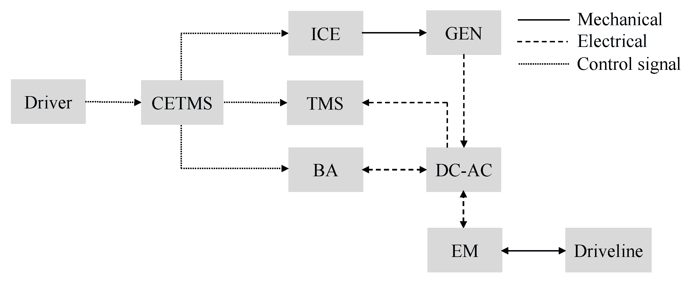 Energies 13 05454 g011