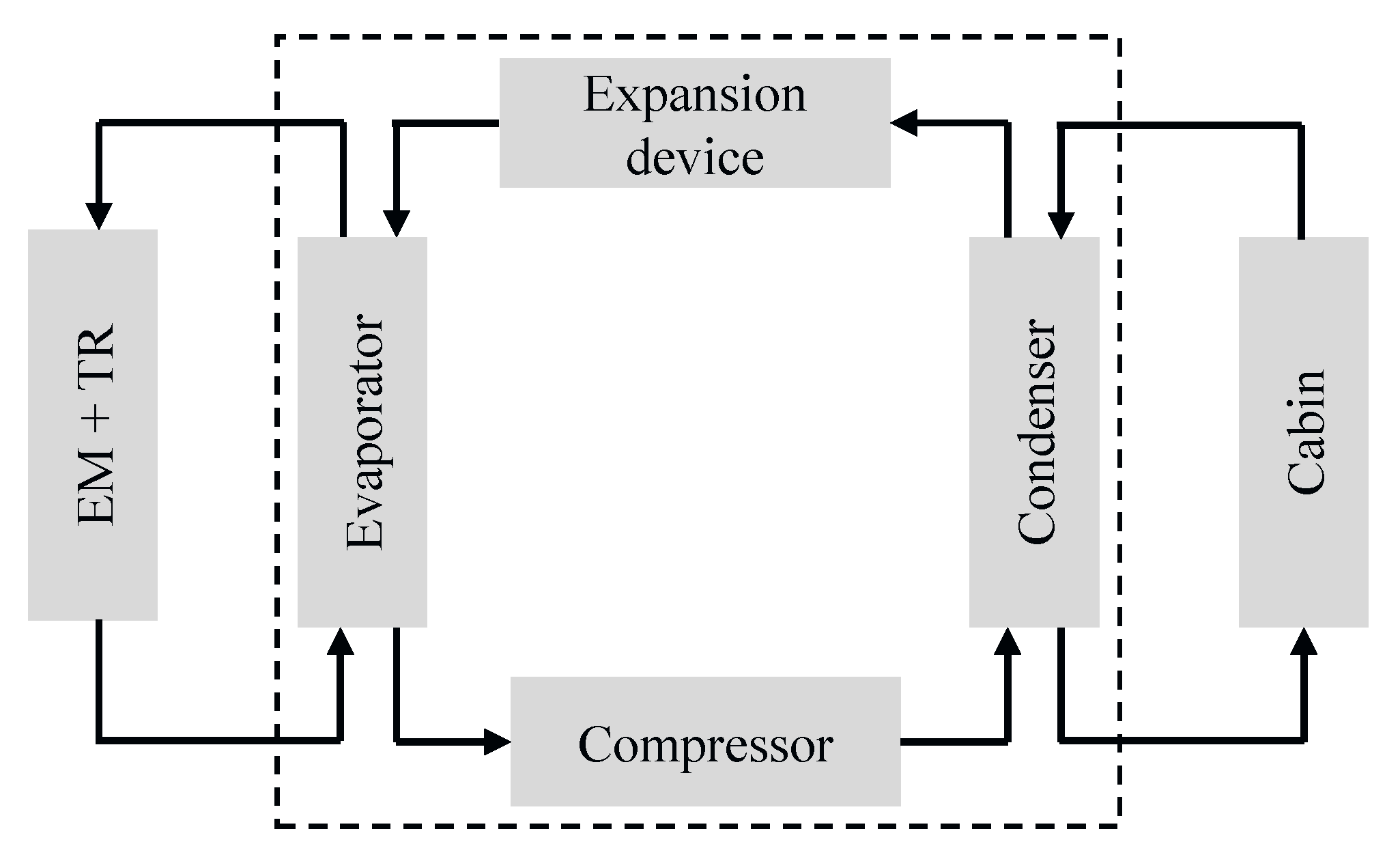 Energies 13 05454 g015