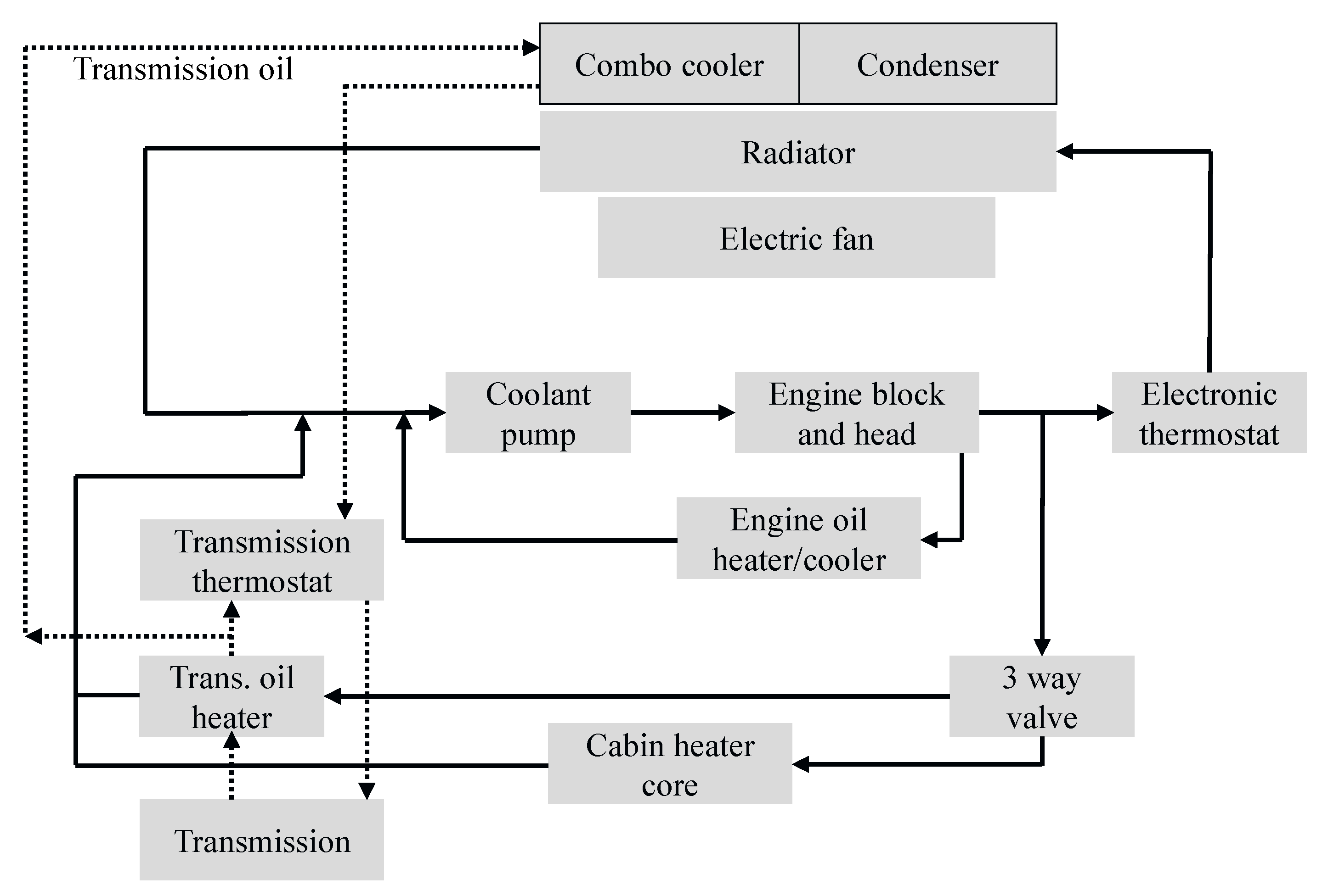 Energies 13 05454 g016