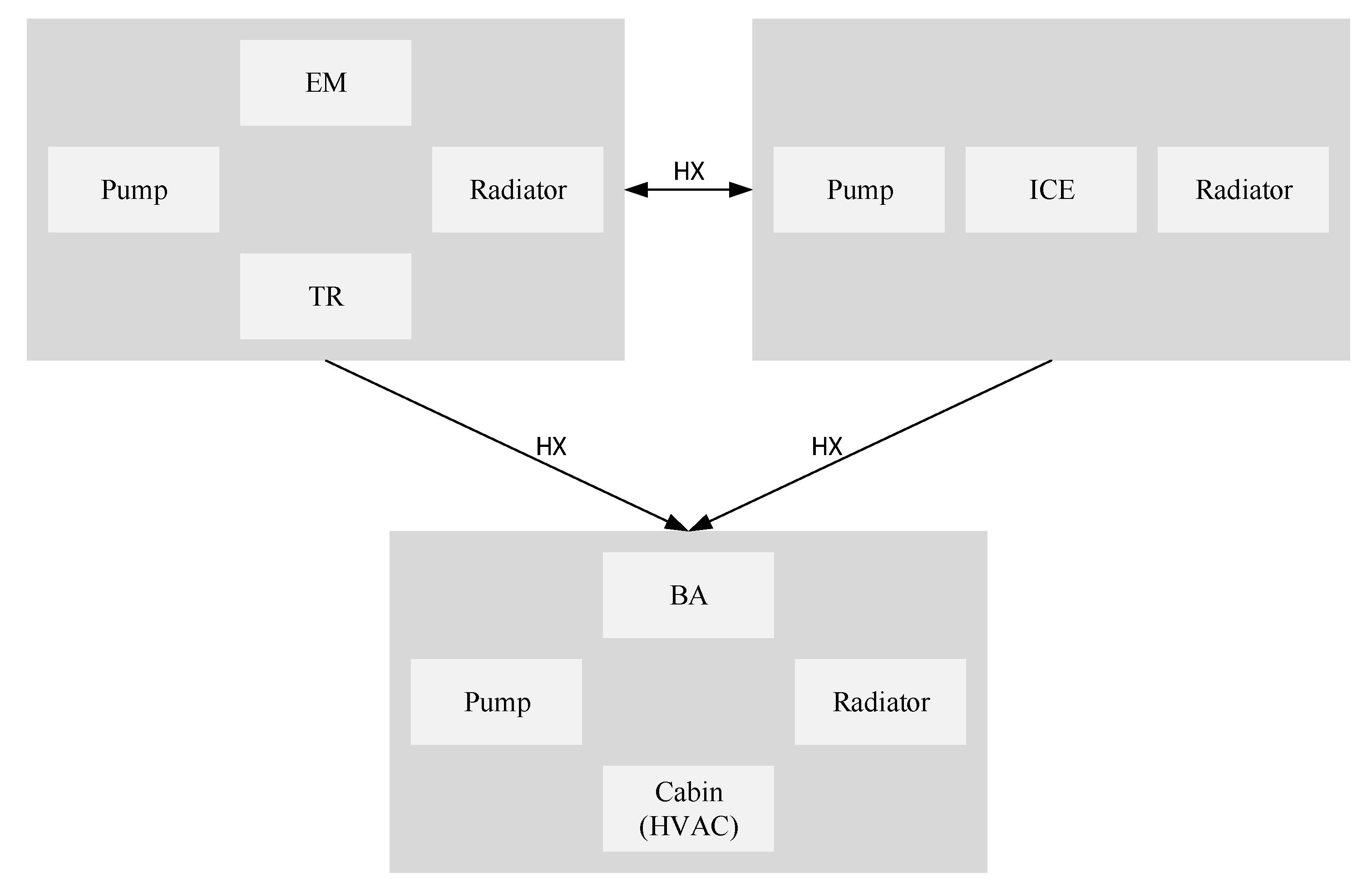 Energies 13 05454 g017